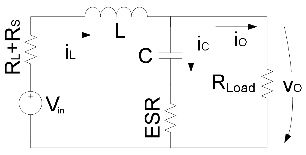 Signals 03 00020 g002 550