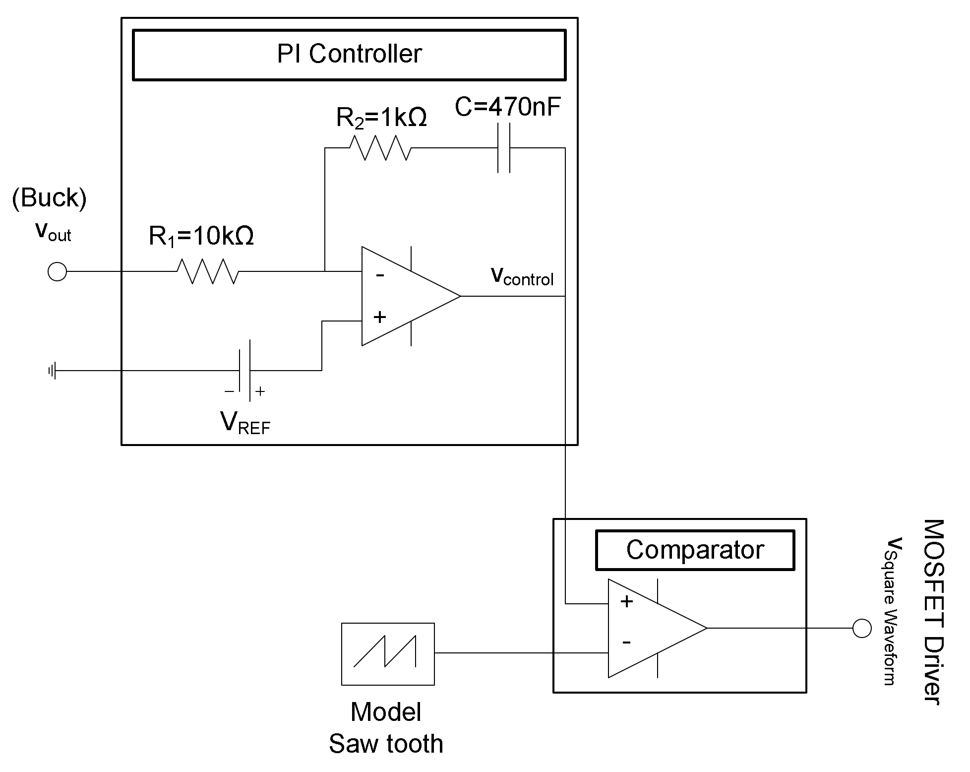 Signals 03 00020 g008 550