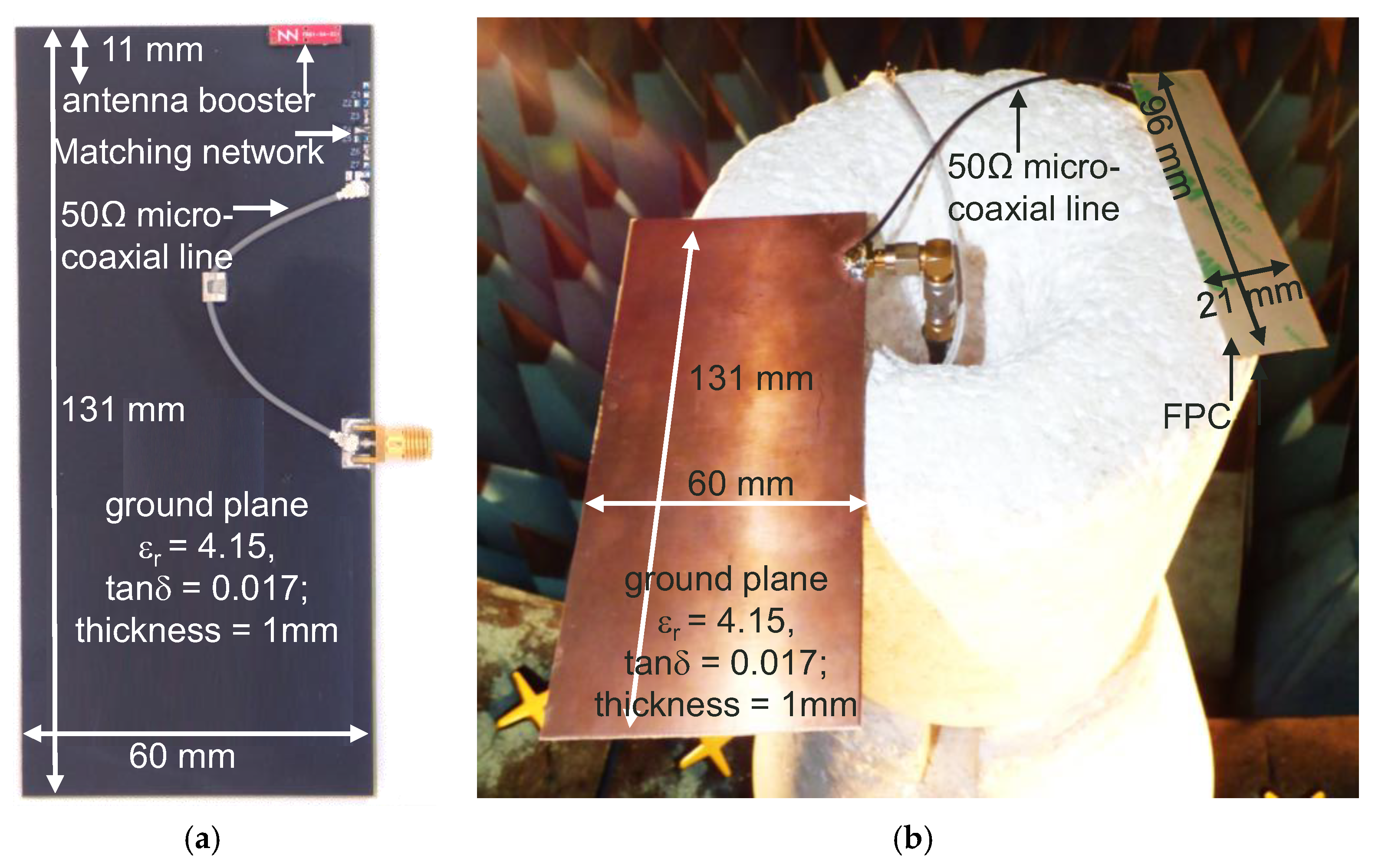 Signals 03 00021 g001 550