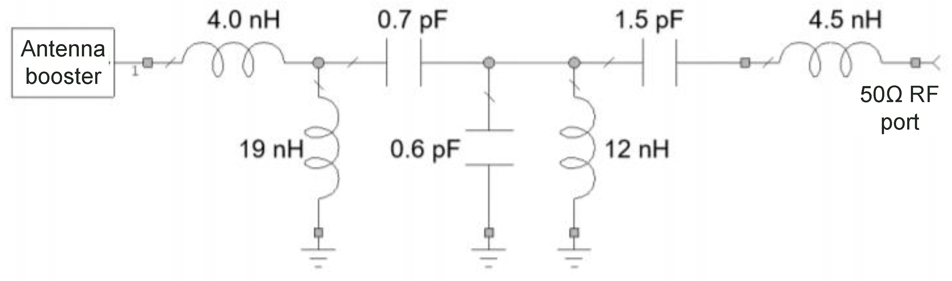 Signals 03 00021 g002 550