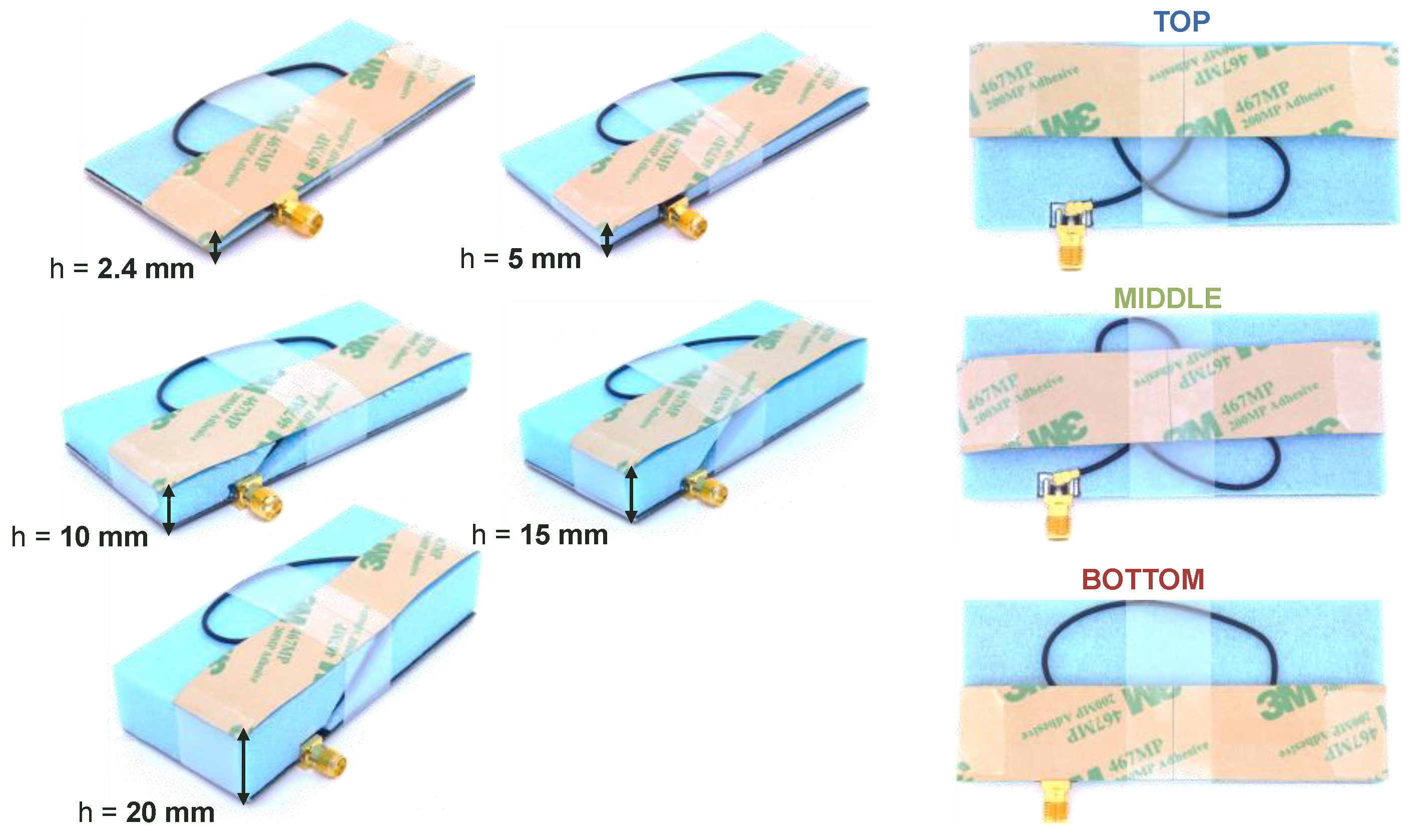 Signals 03 00021 g009 550