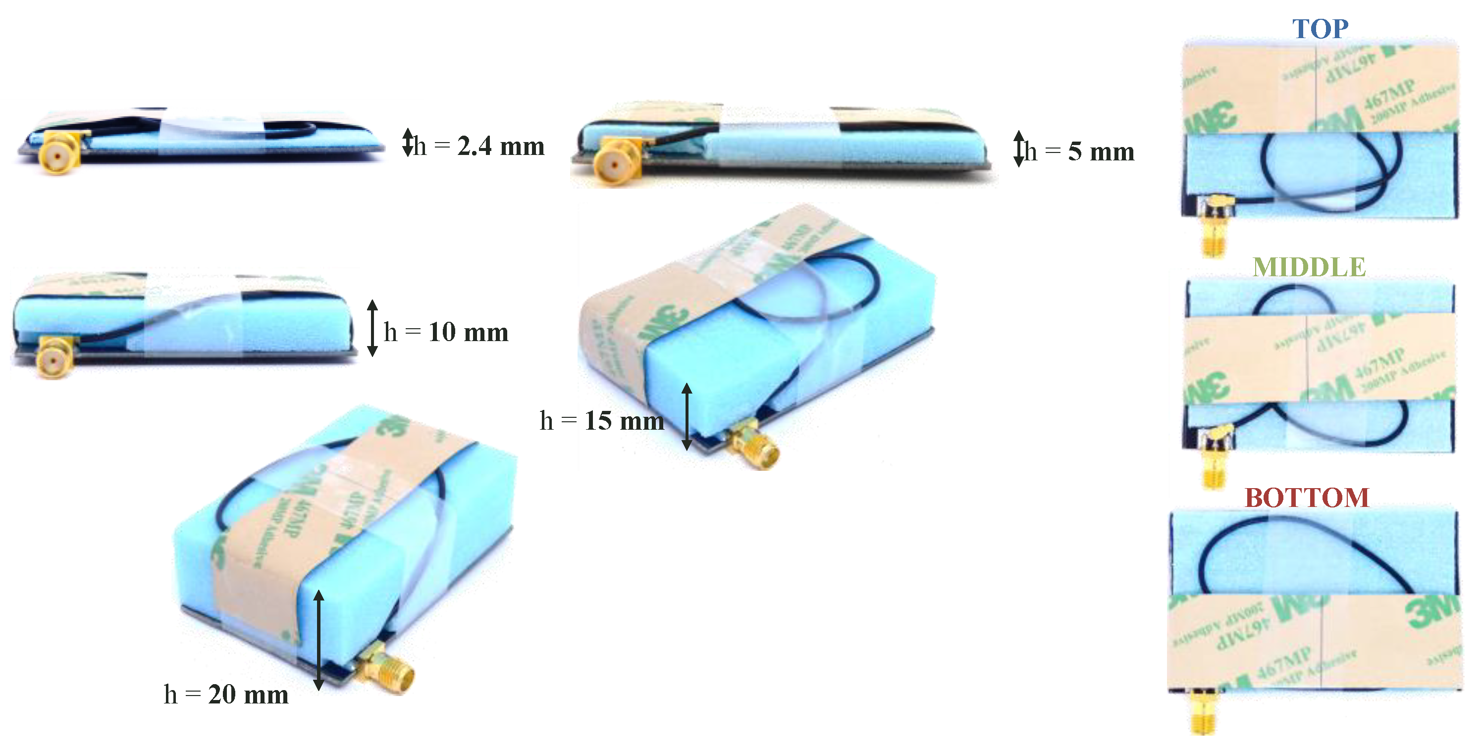 Signals 03 00021 g012 550