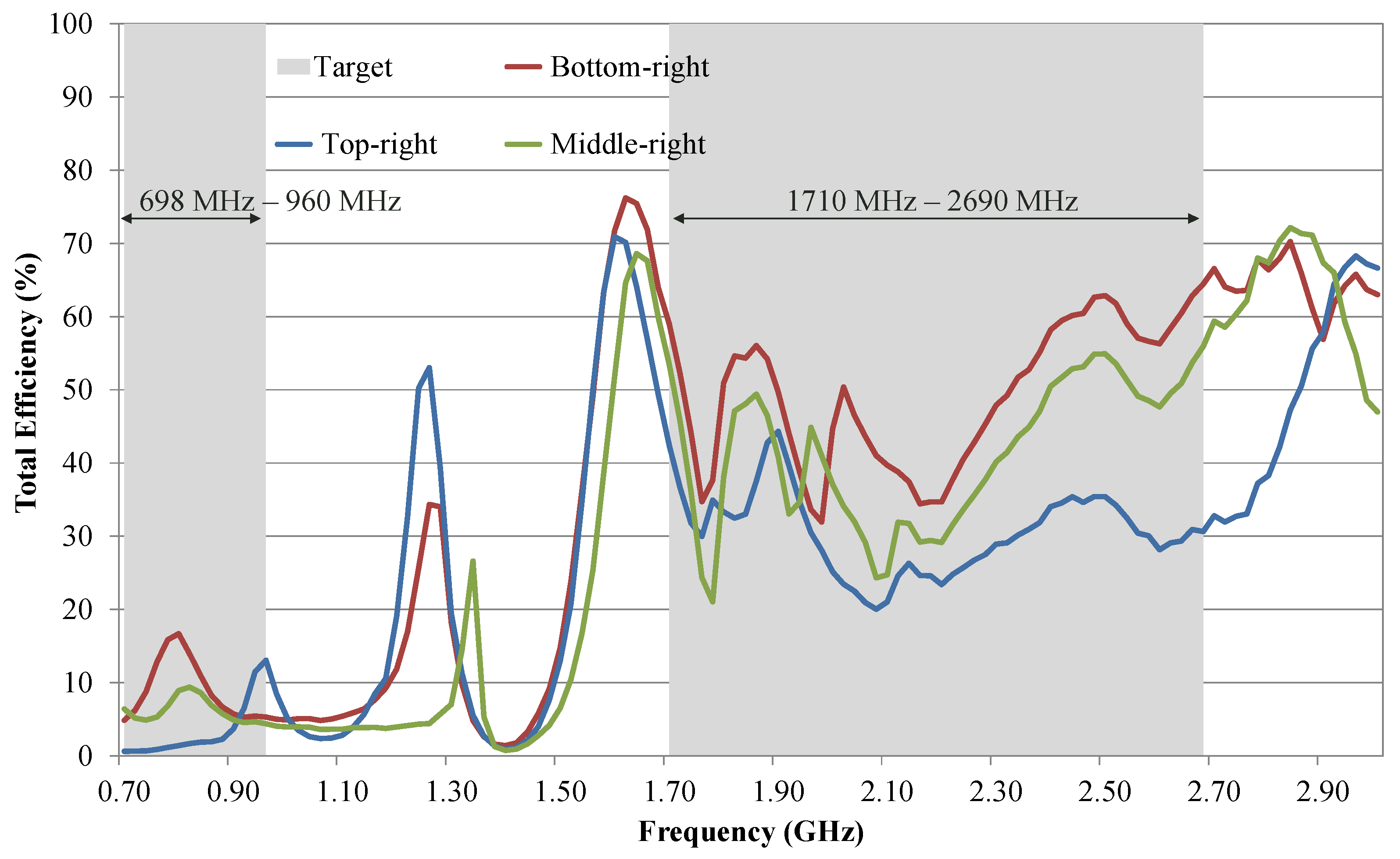 Signals 03 00021 g014 550