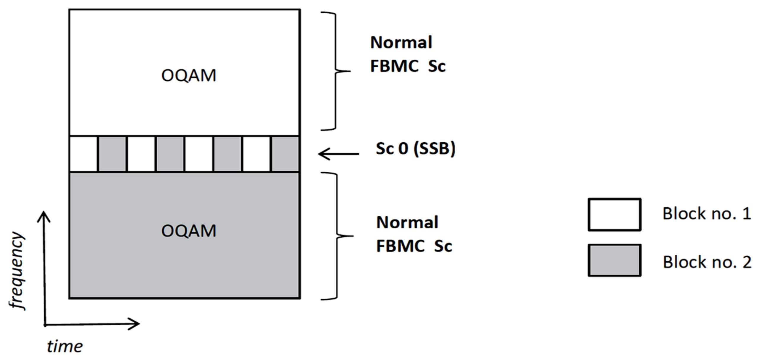 Signals 03 00023 g014 Signals 03 00023 g014