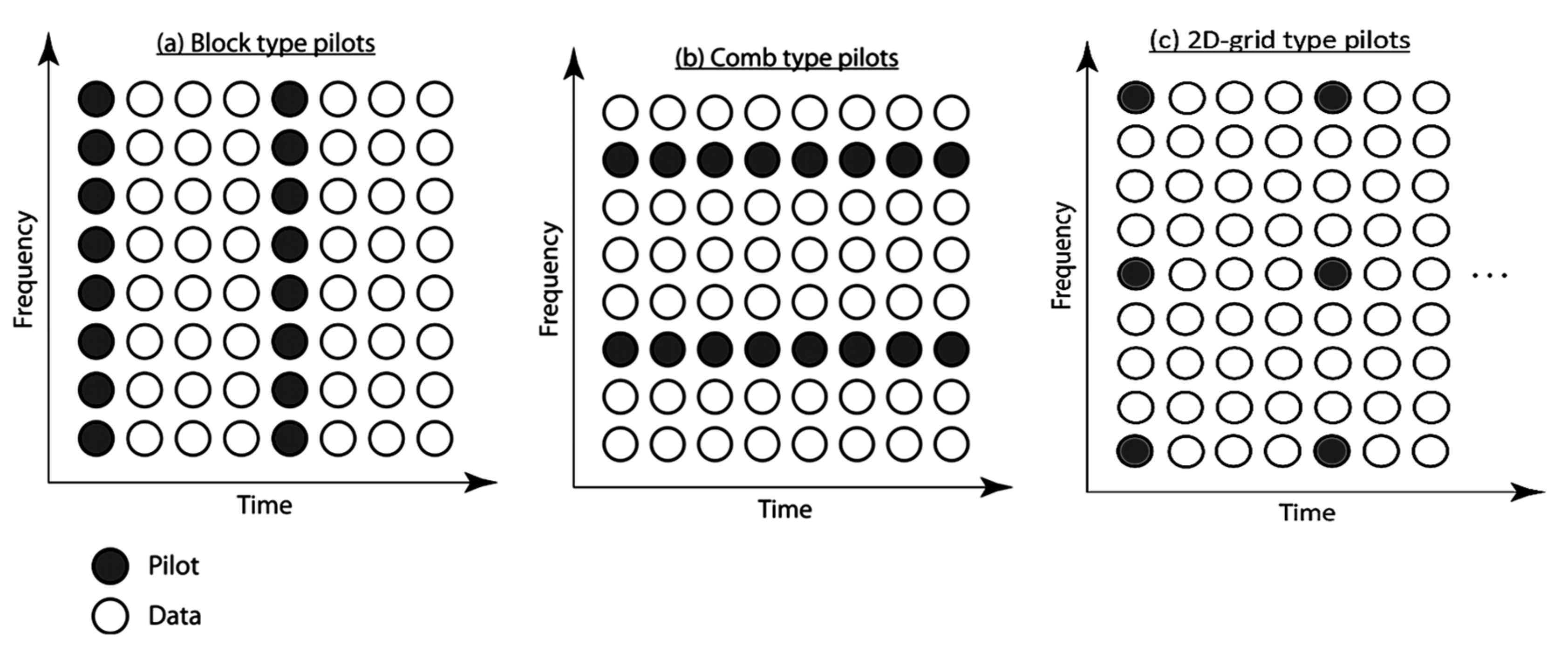 Signals 03 00023 g017 Signals 03 00023 g017