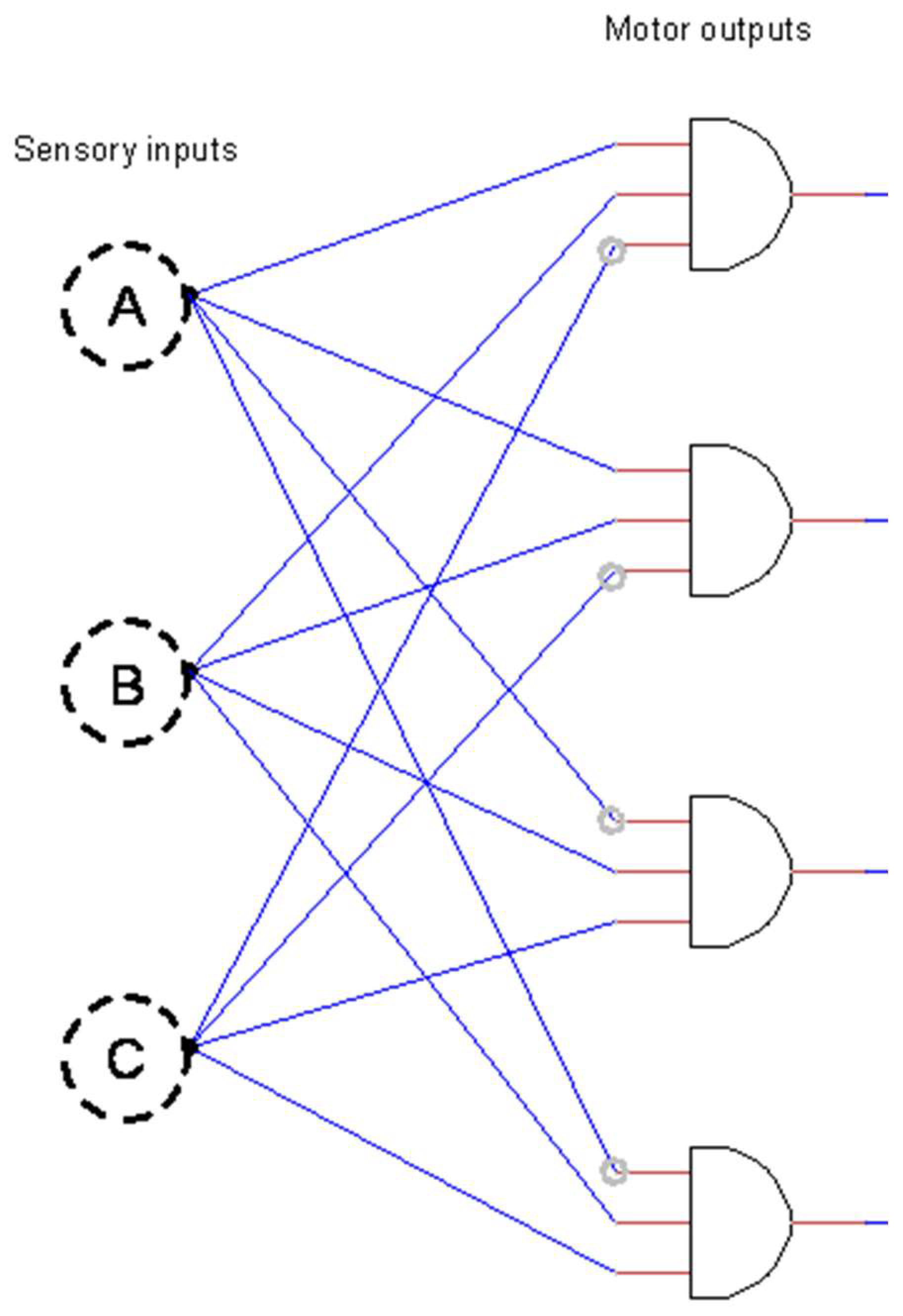 Signals 03 00025 g002 Signals 03 00025 g002