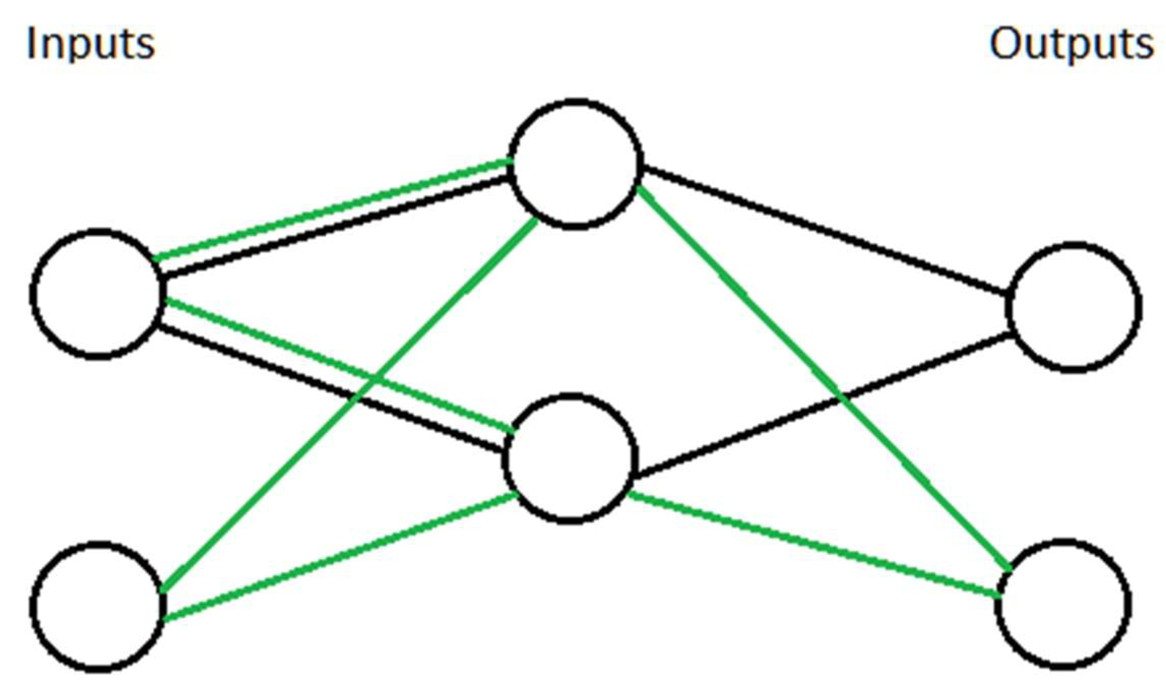 Signals 03 00025 g003 Signals 03 00025 g003
