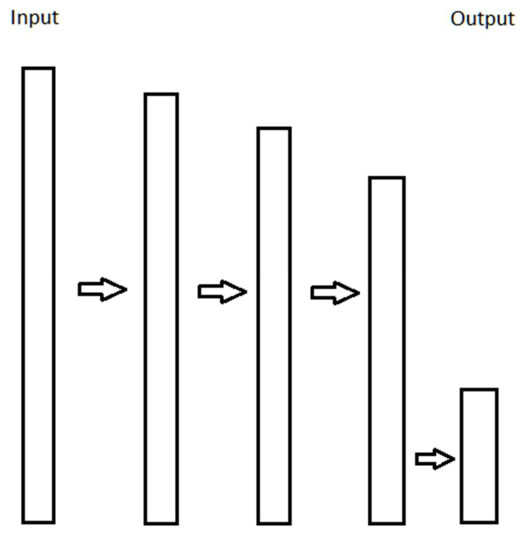 Signals 03 00025 g006 Signals 03 00025 g006