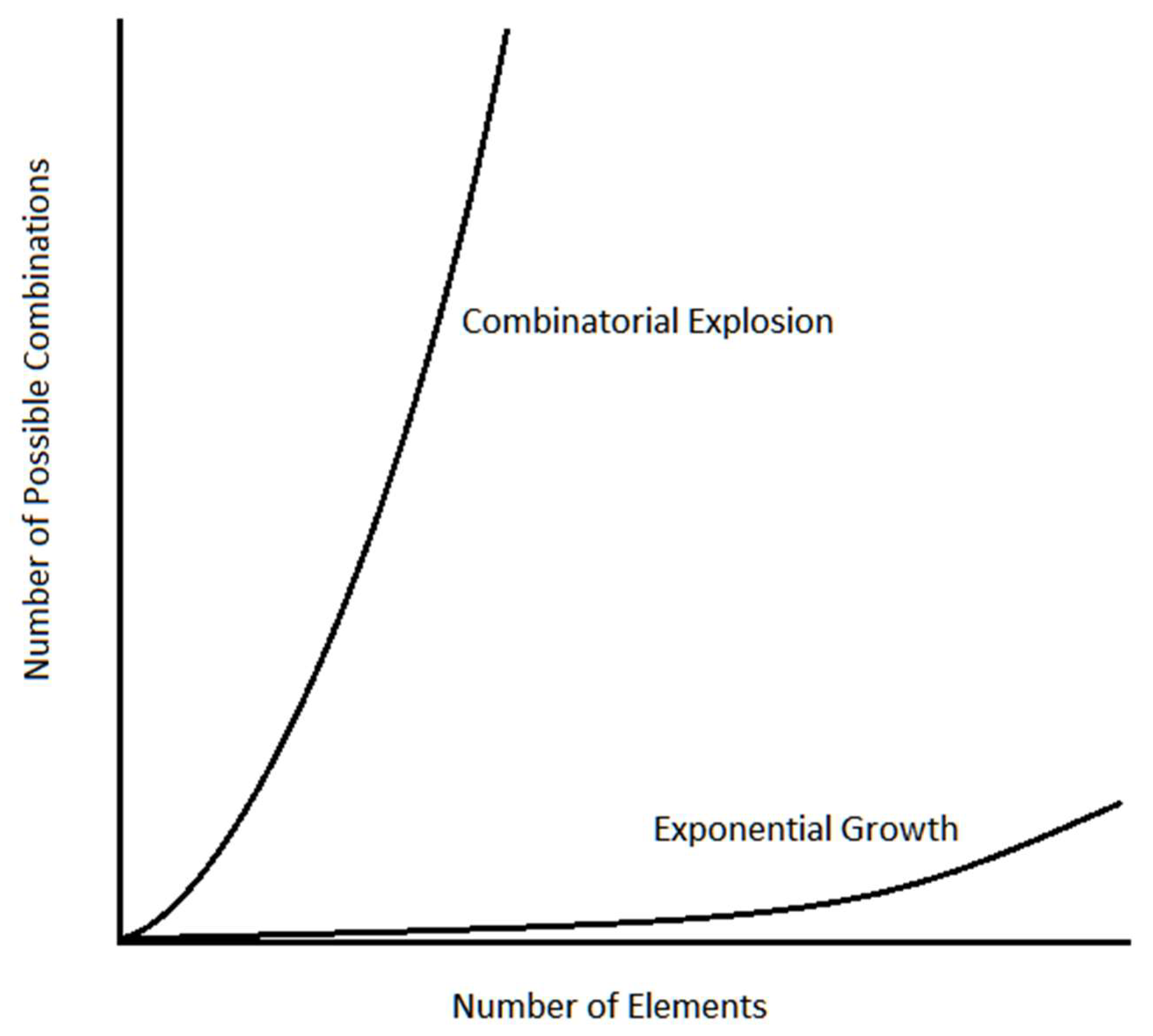 Signals 03 00025 g007 Signals 03 00025 g007