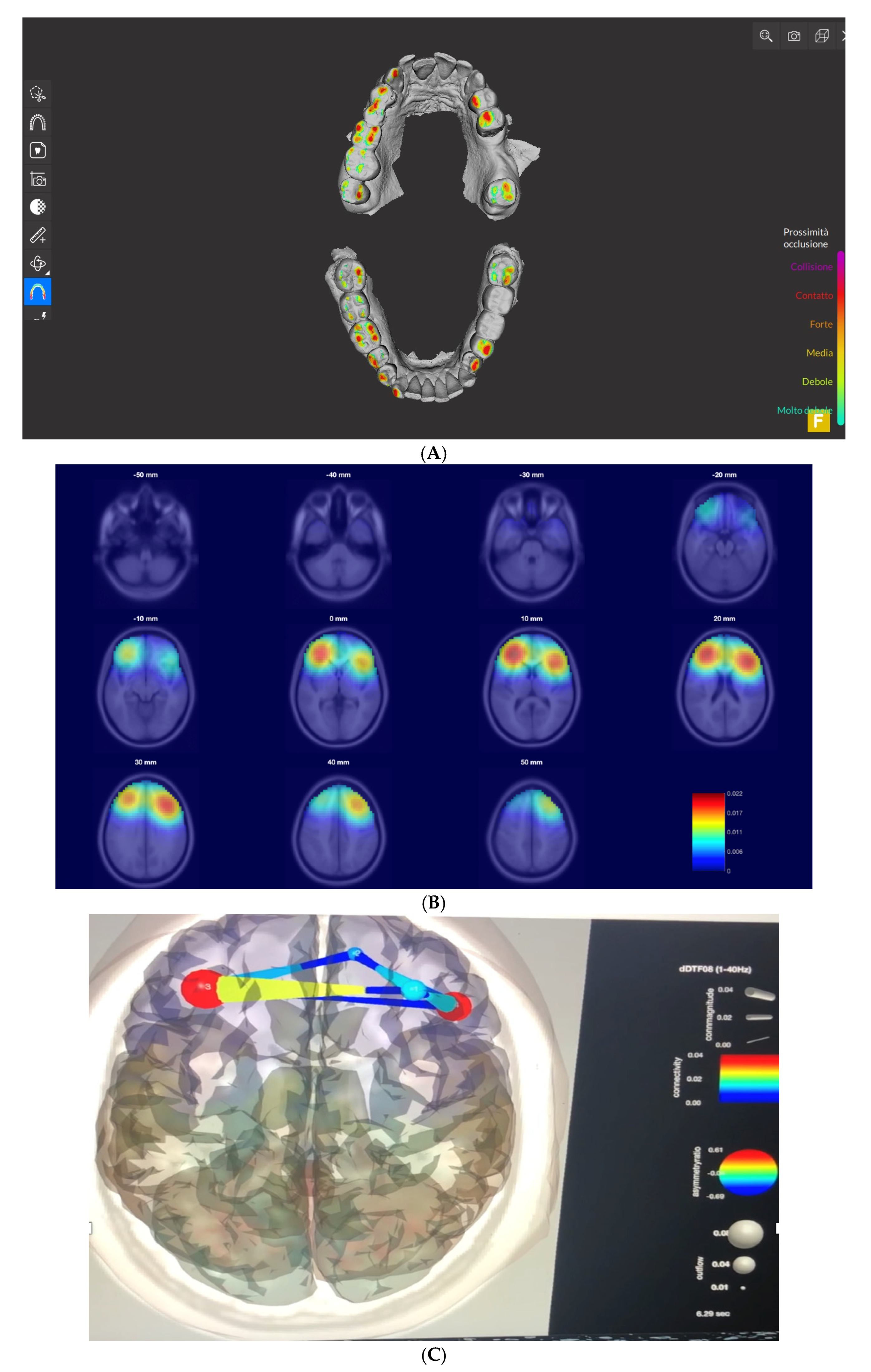 Signals 03 00033 g002a