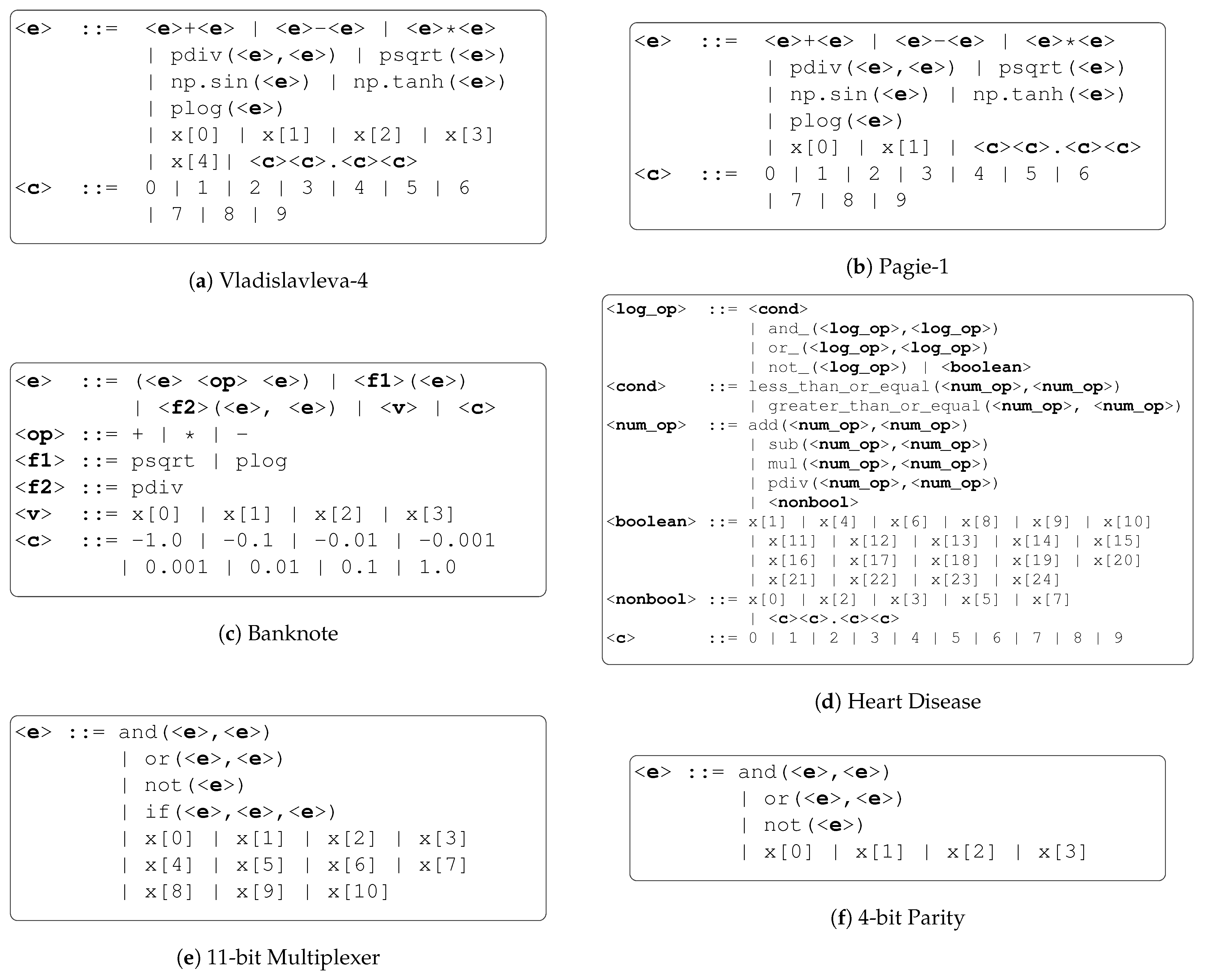 Signals 03 00039 g003 550
