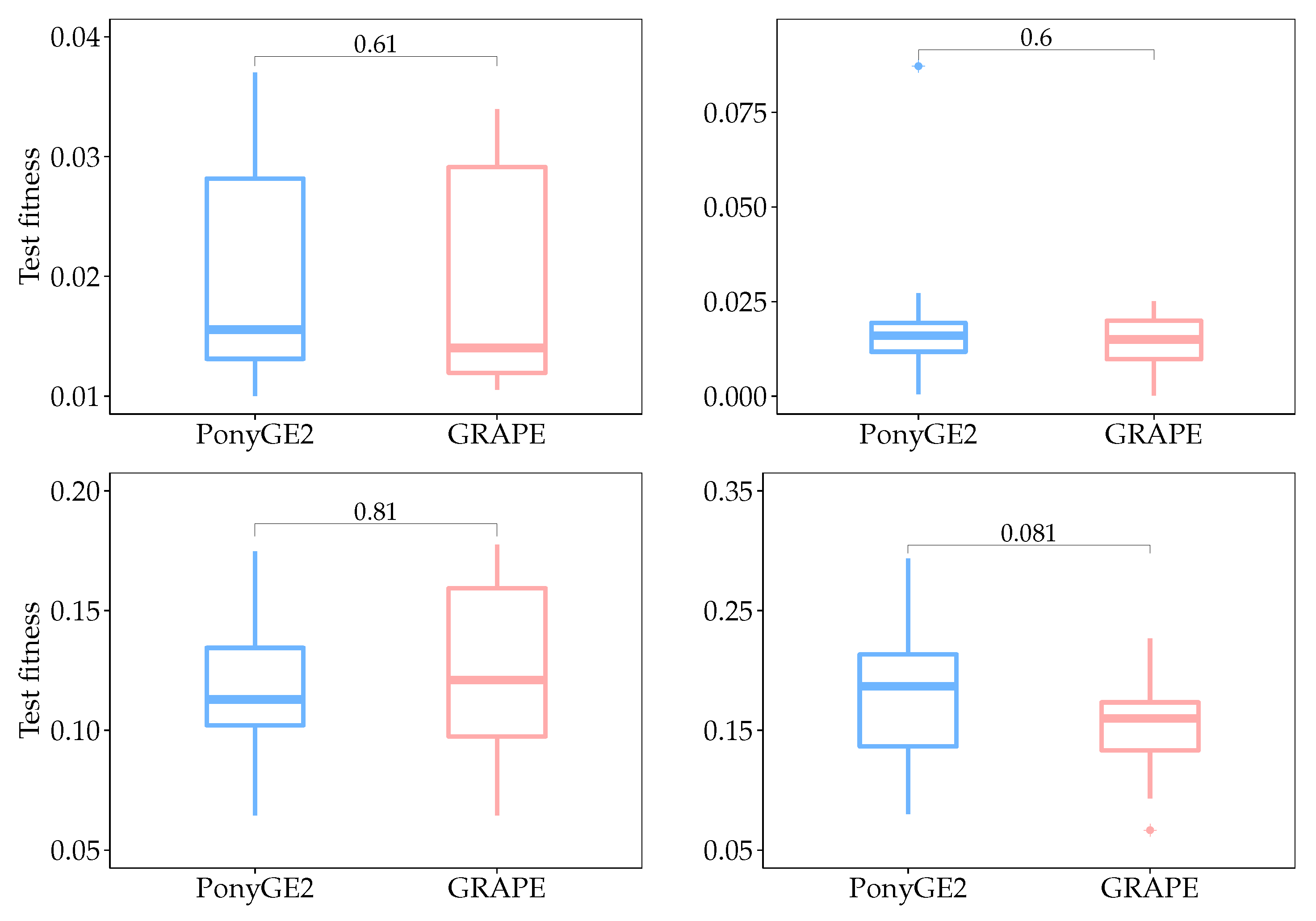 Signals 03 00039 g005 550