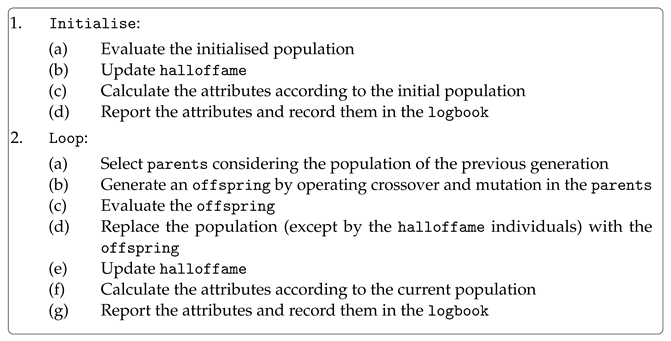 Signals 03 00039 i003