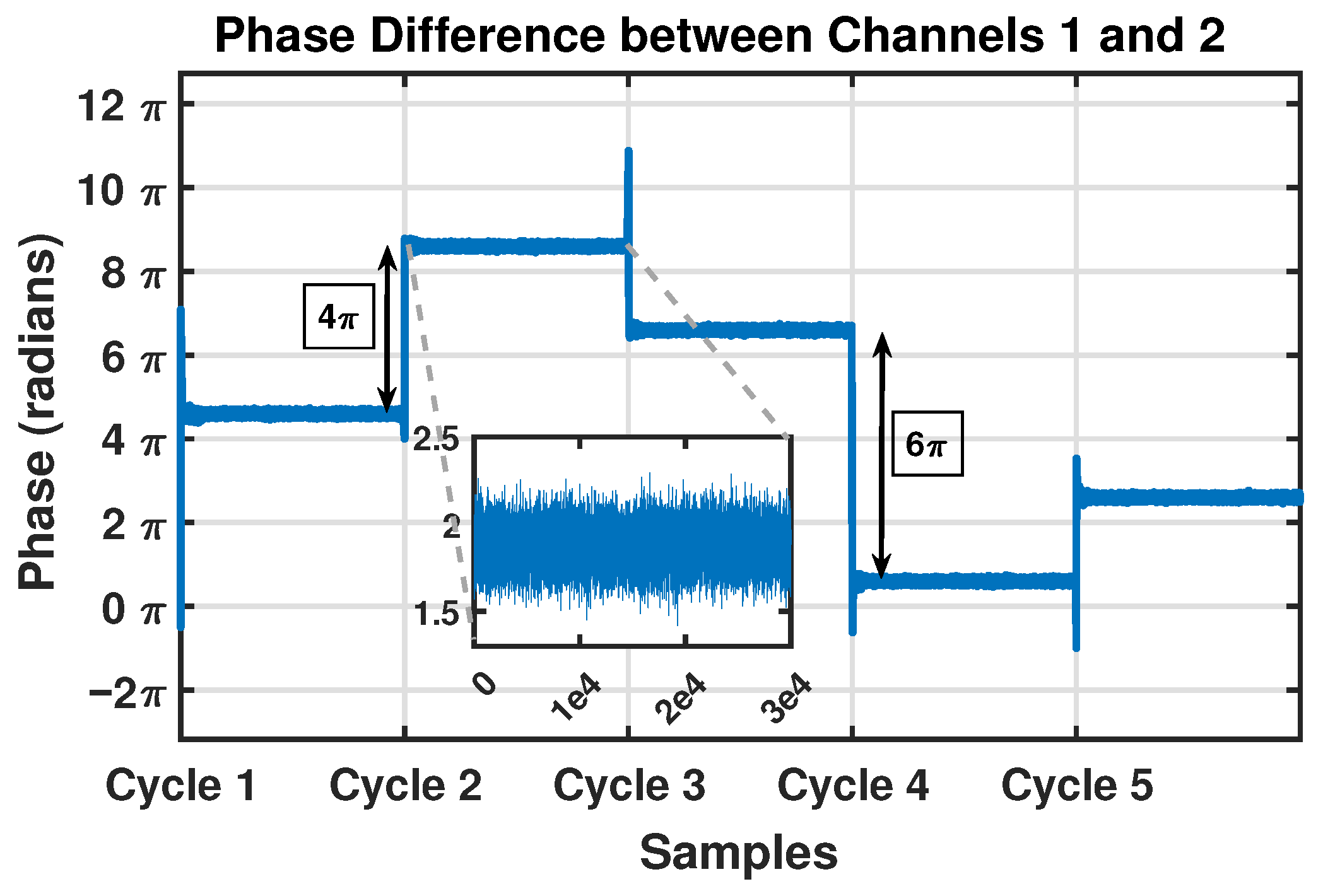 Signals 03 00041 g006