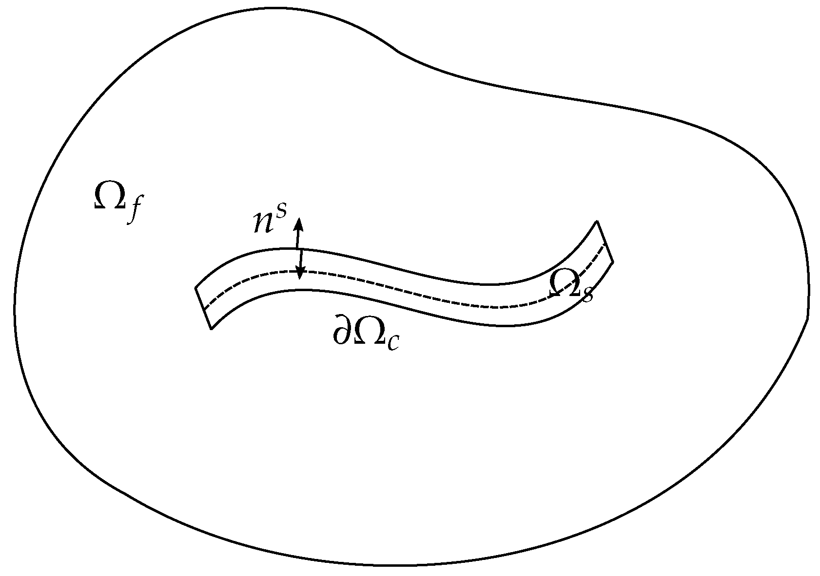 Signals 03 00043 g002