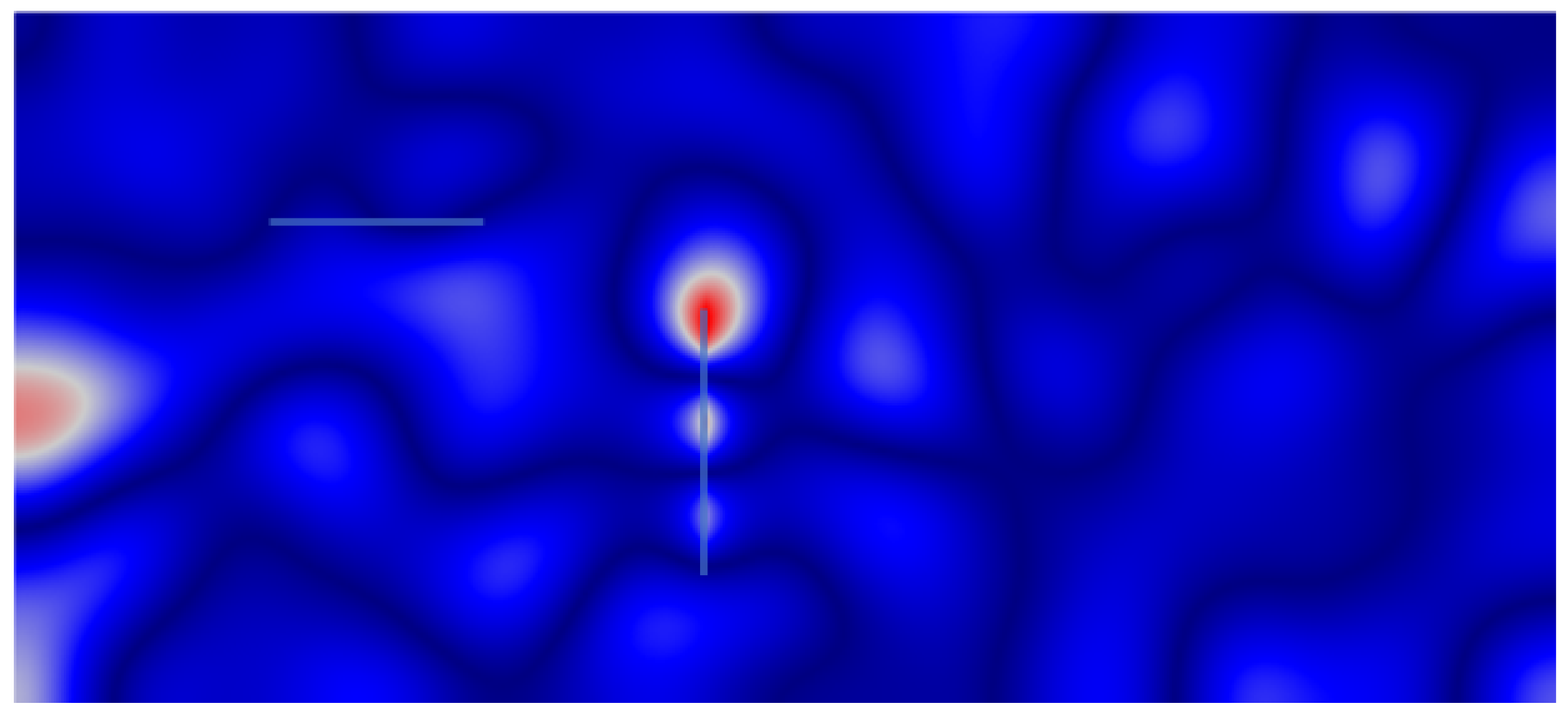 Signals 03 00043 g010