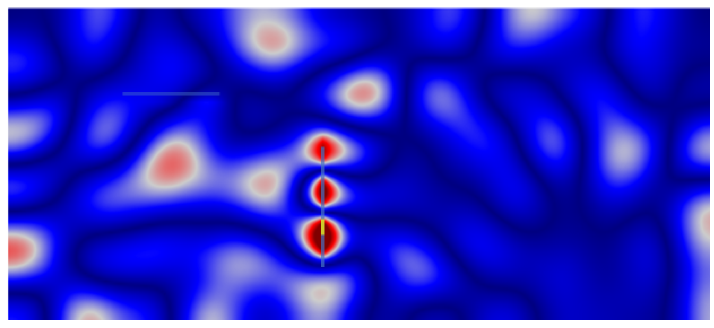 Signals 03 00043 g014