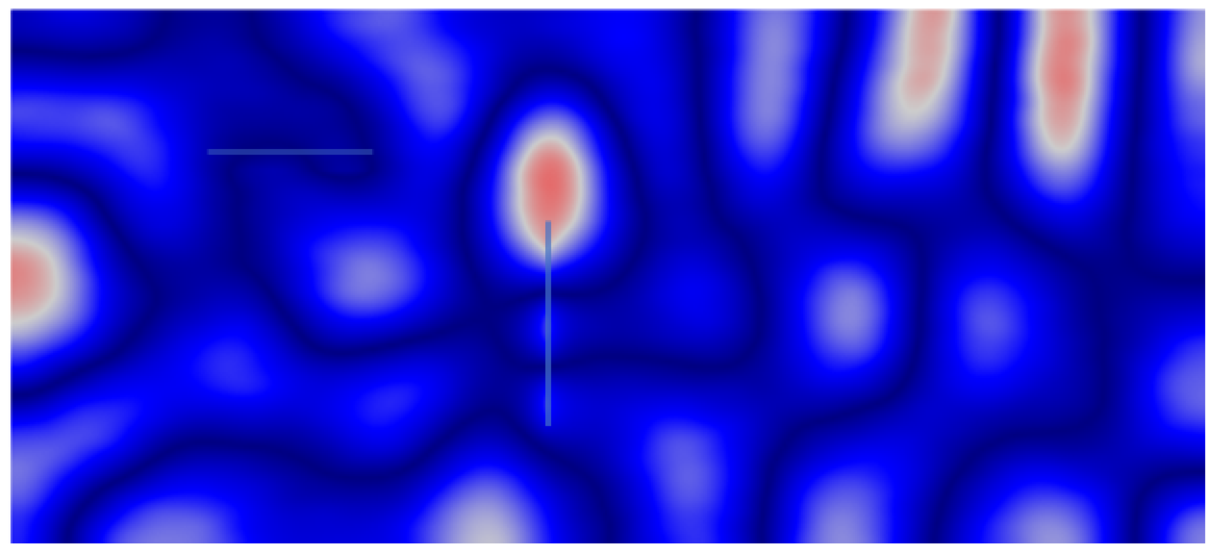 Signals 03 00043 g016