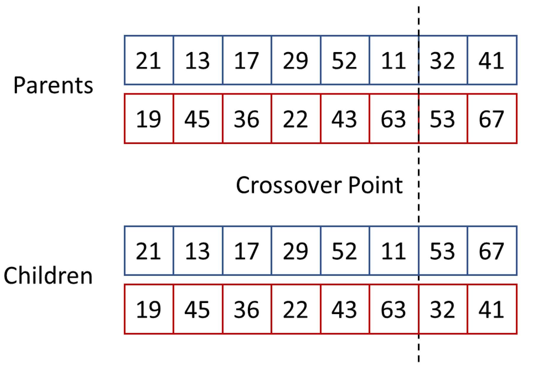 Signals 03 00044 g001