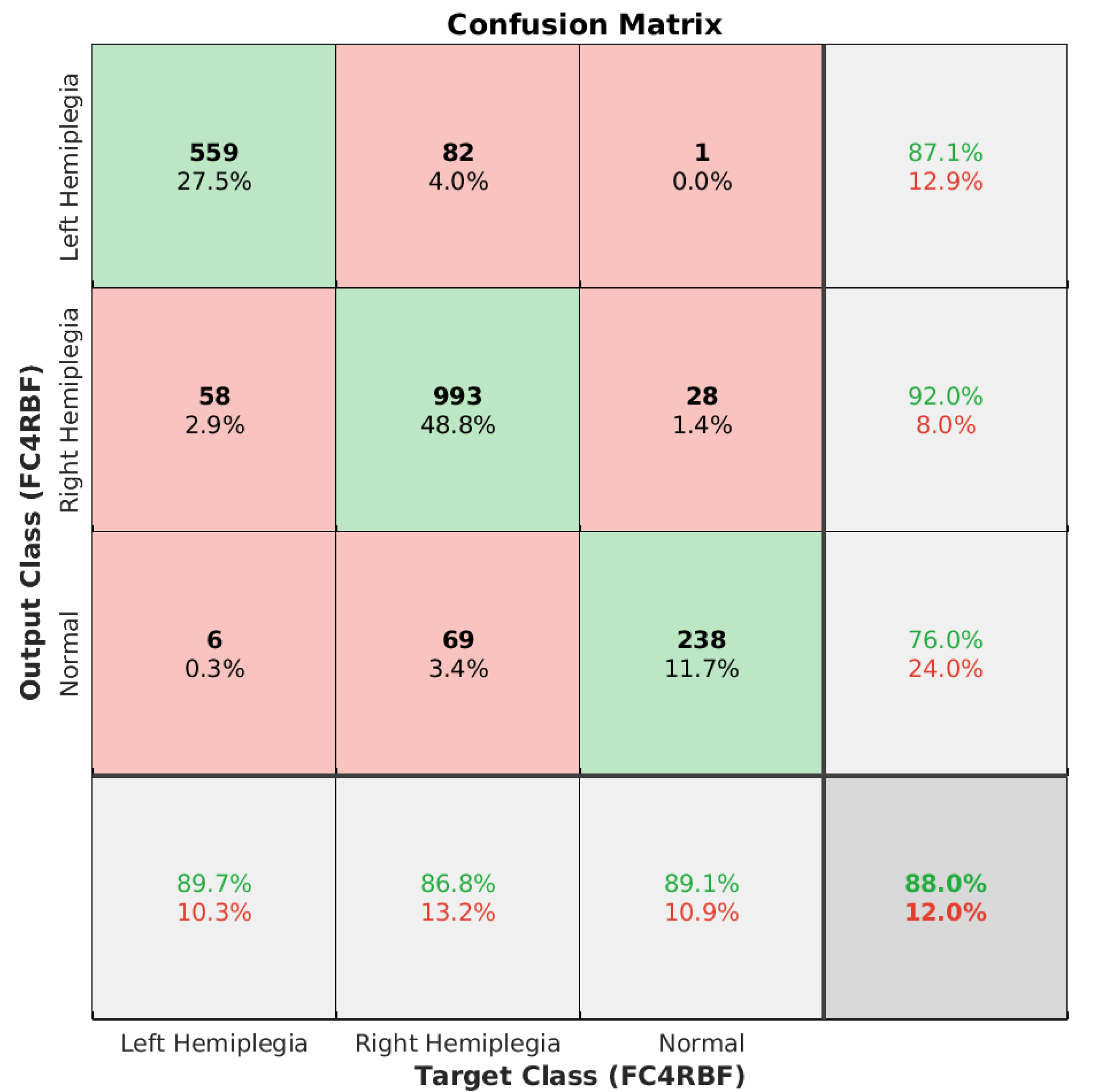 Signals 03 00044 g005