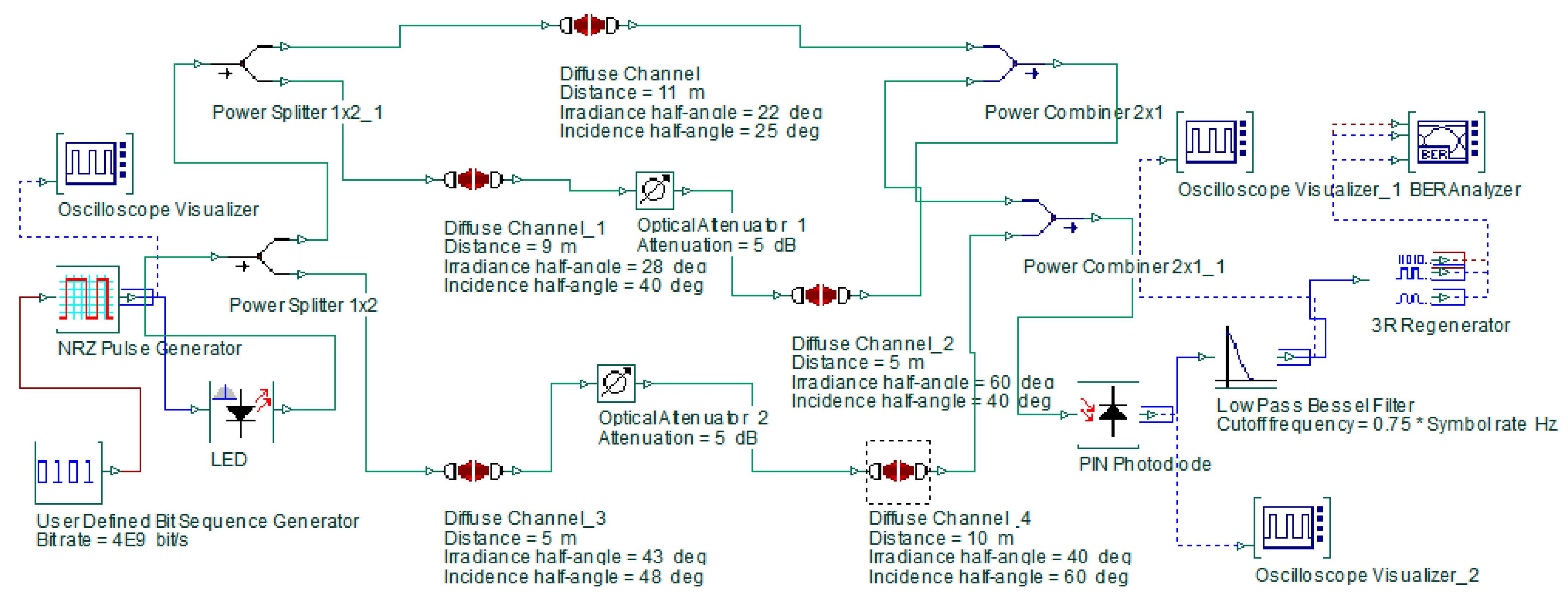 Signals 03 00046 g004