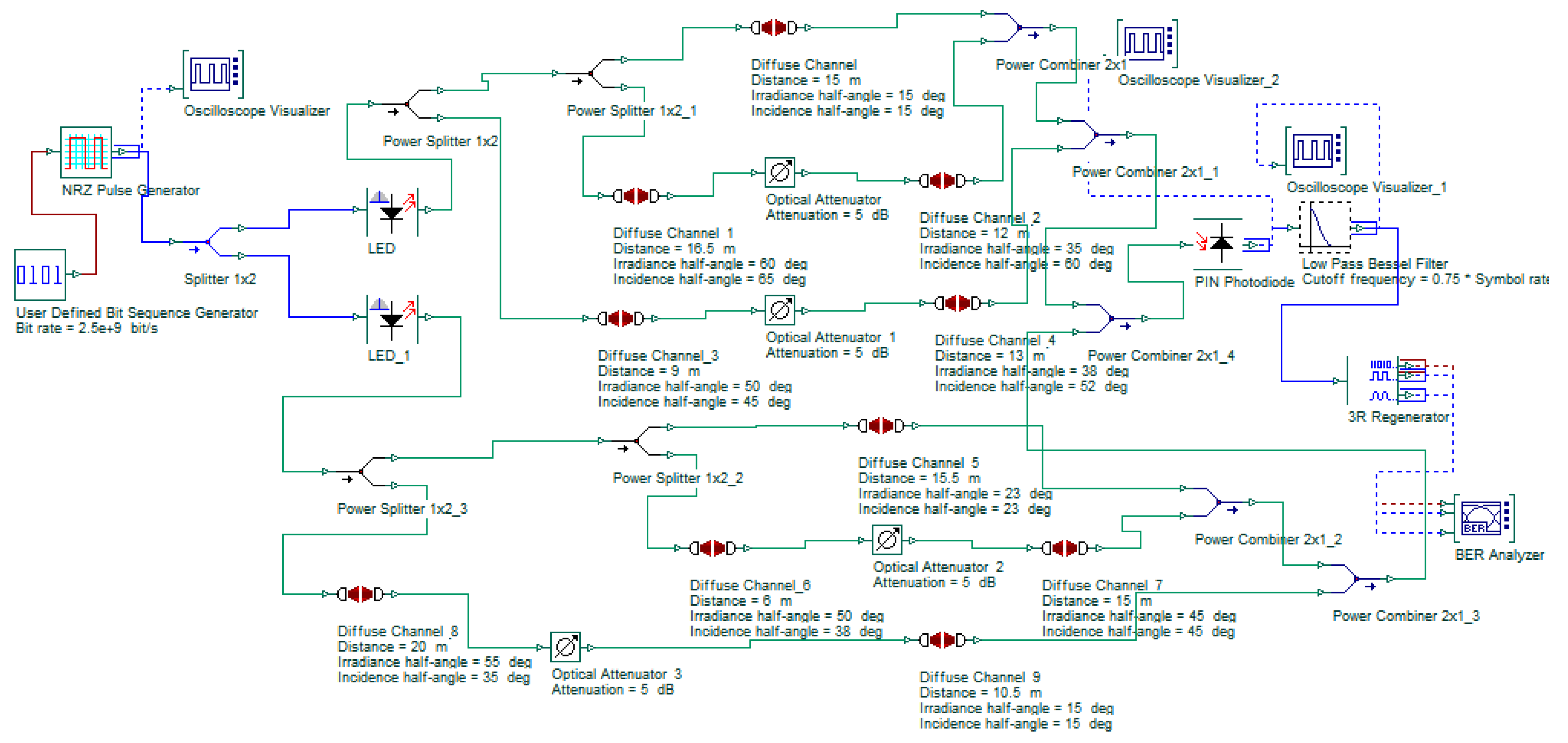 Signals 03 00046 g006