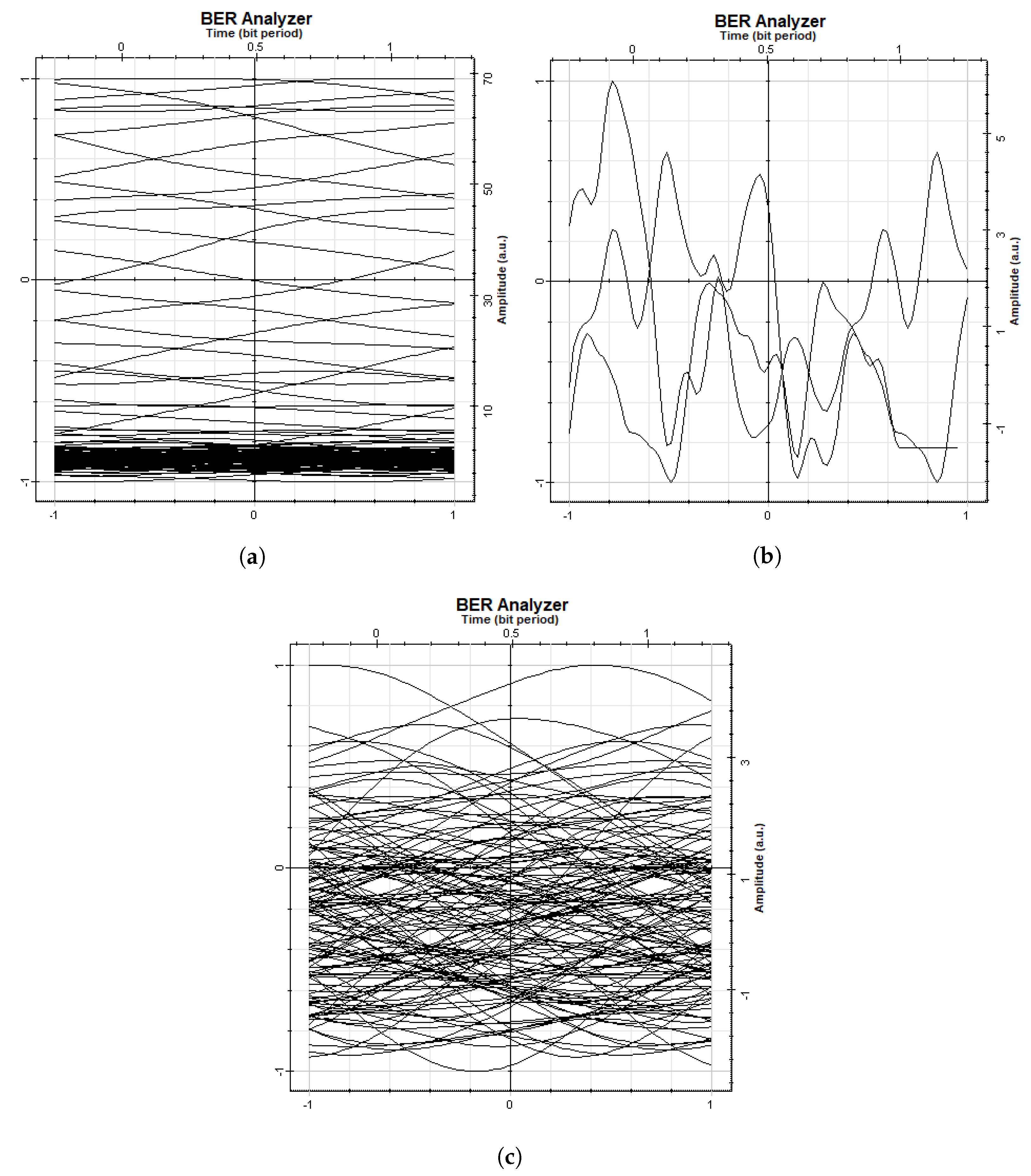 Signals 03 00046 g014