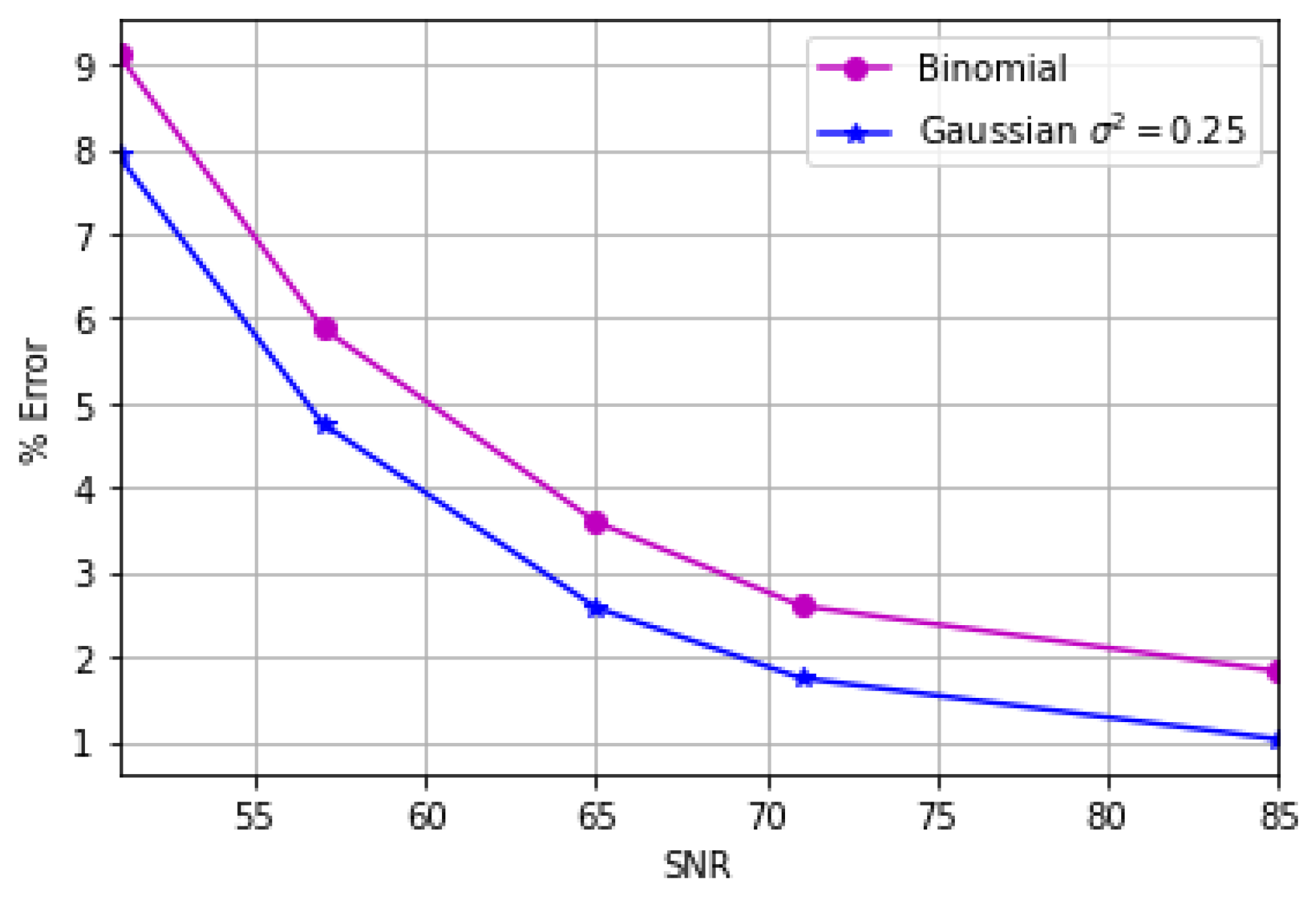 Signals 03 00047 g011