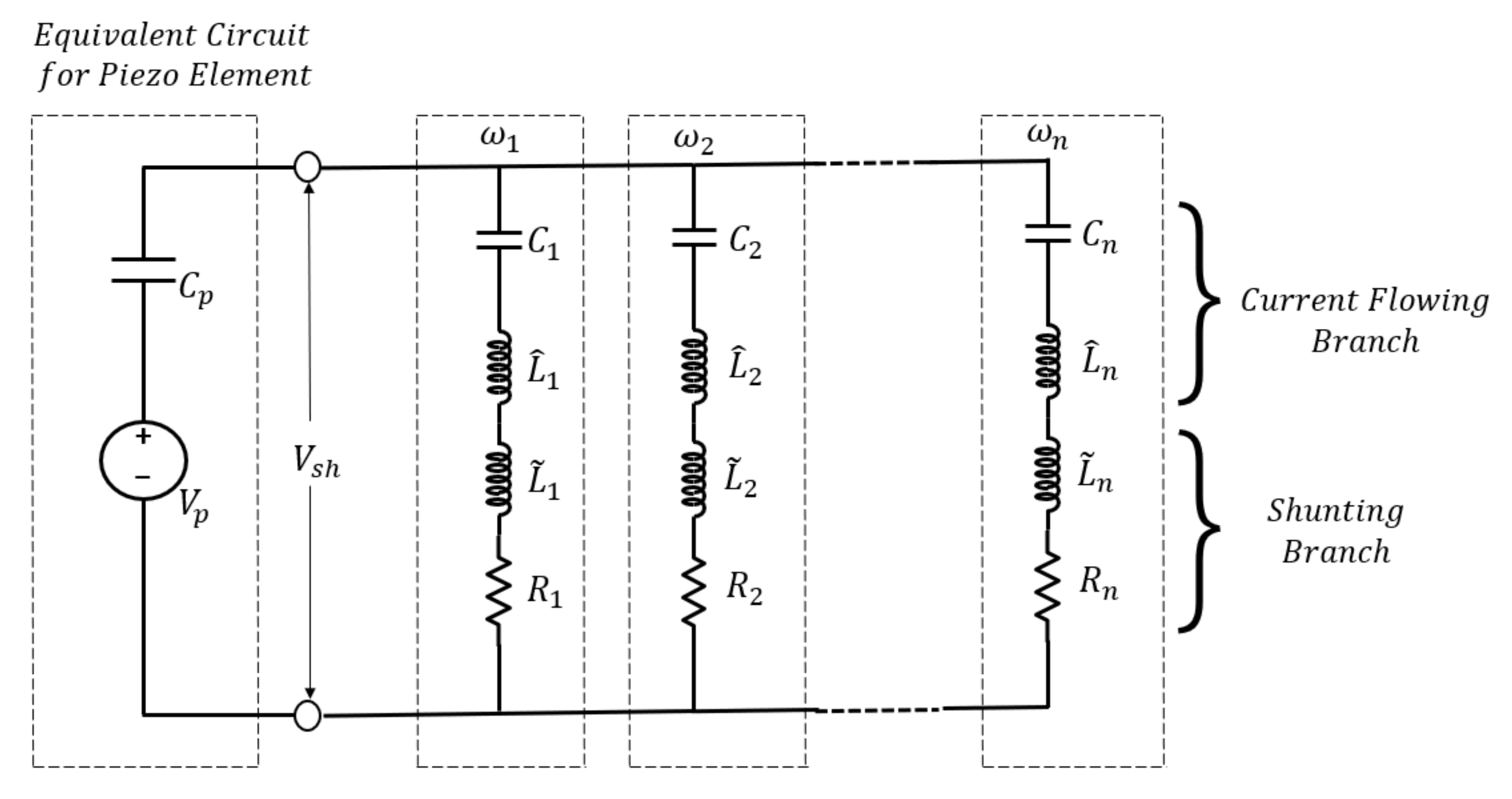 Signals 03 00050 g002 Signals 03 00050 g002