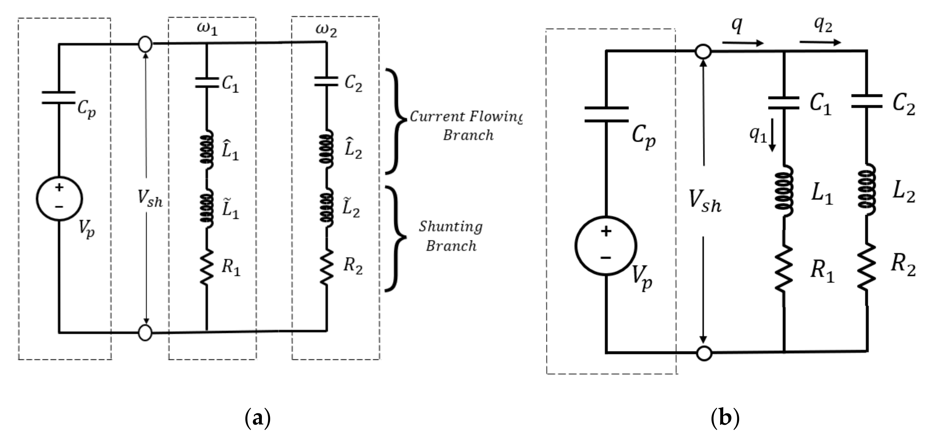 Signals 03 00050 g003 Signals 03 00050 g003