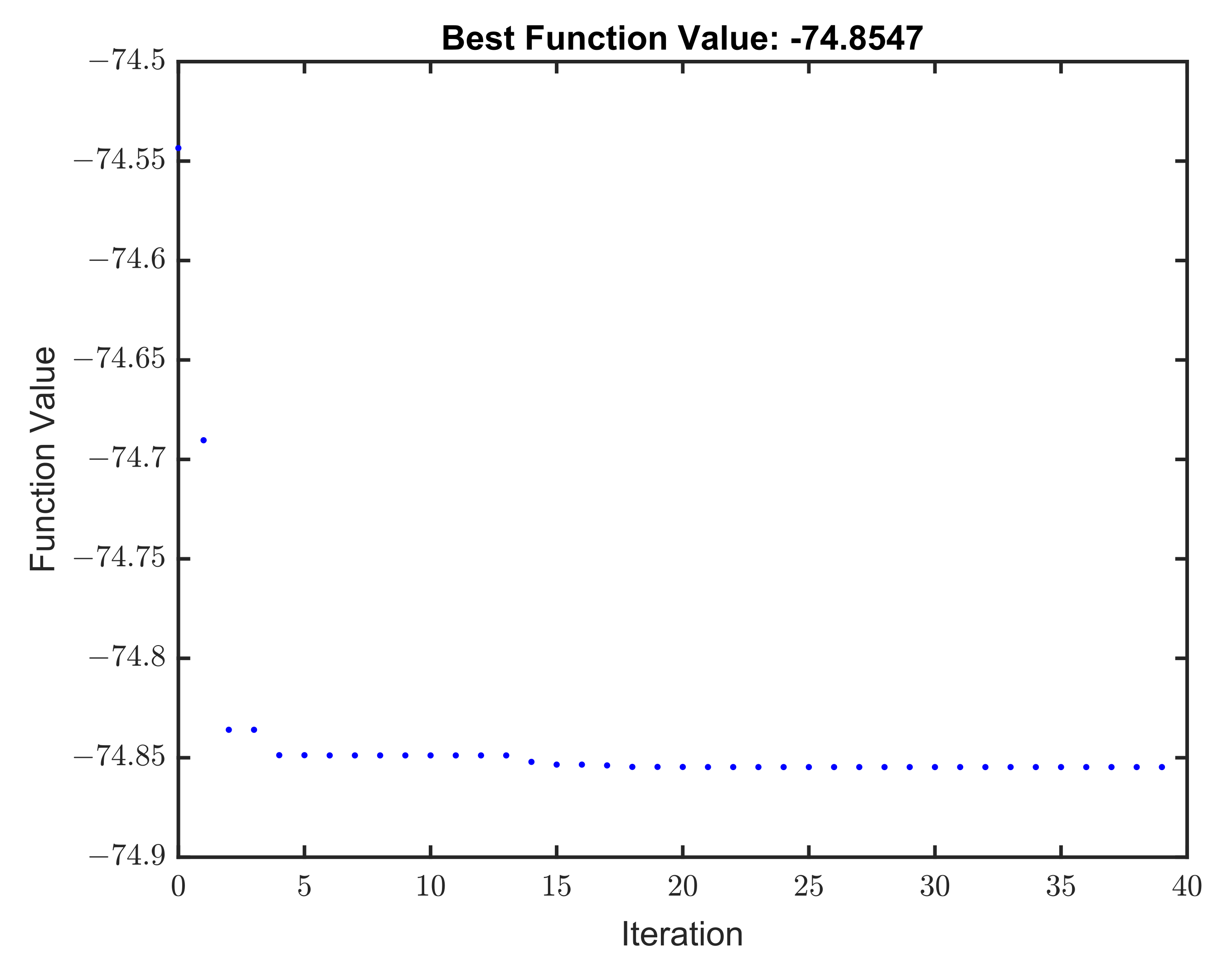 Signals 03 00050 g009 Signals 03 00050 g009