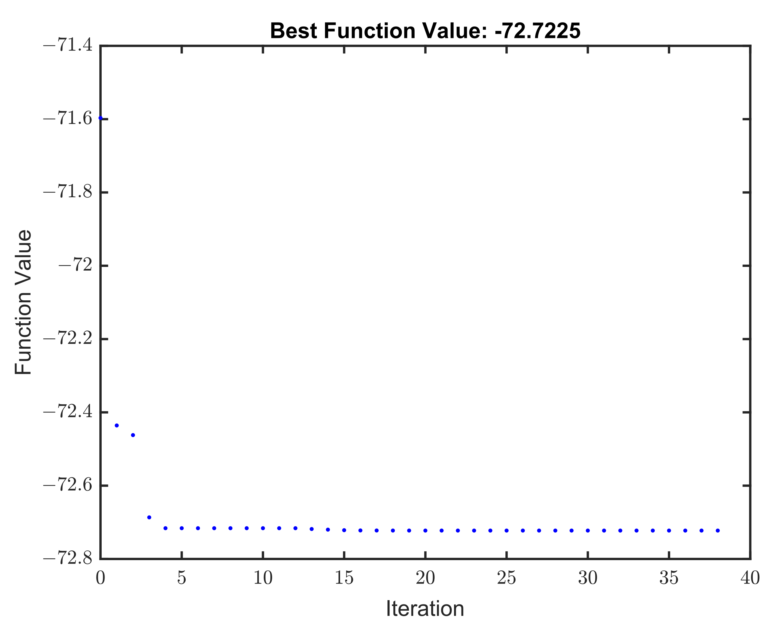 Signals 03 00050 g011 Signals 03 00050 g011