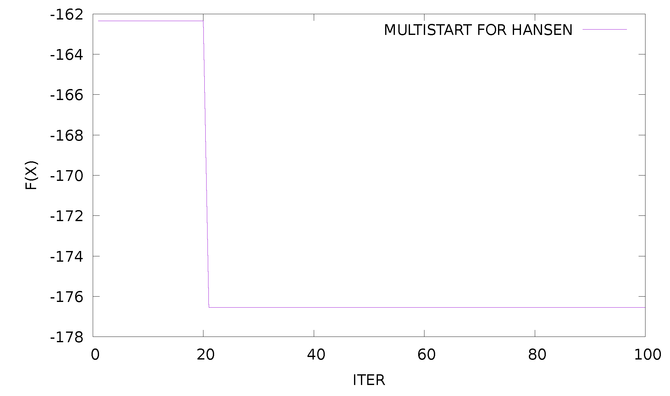 Signals 03 00051 g001 Signals 03 00051 g001