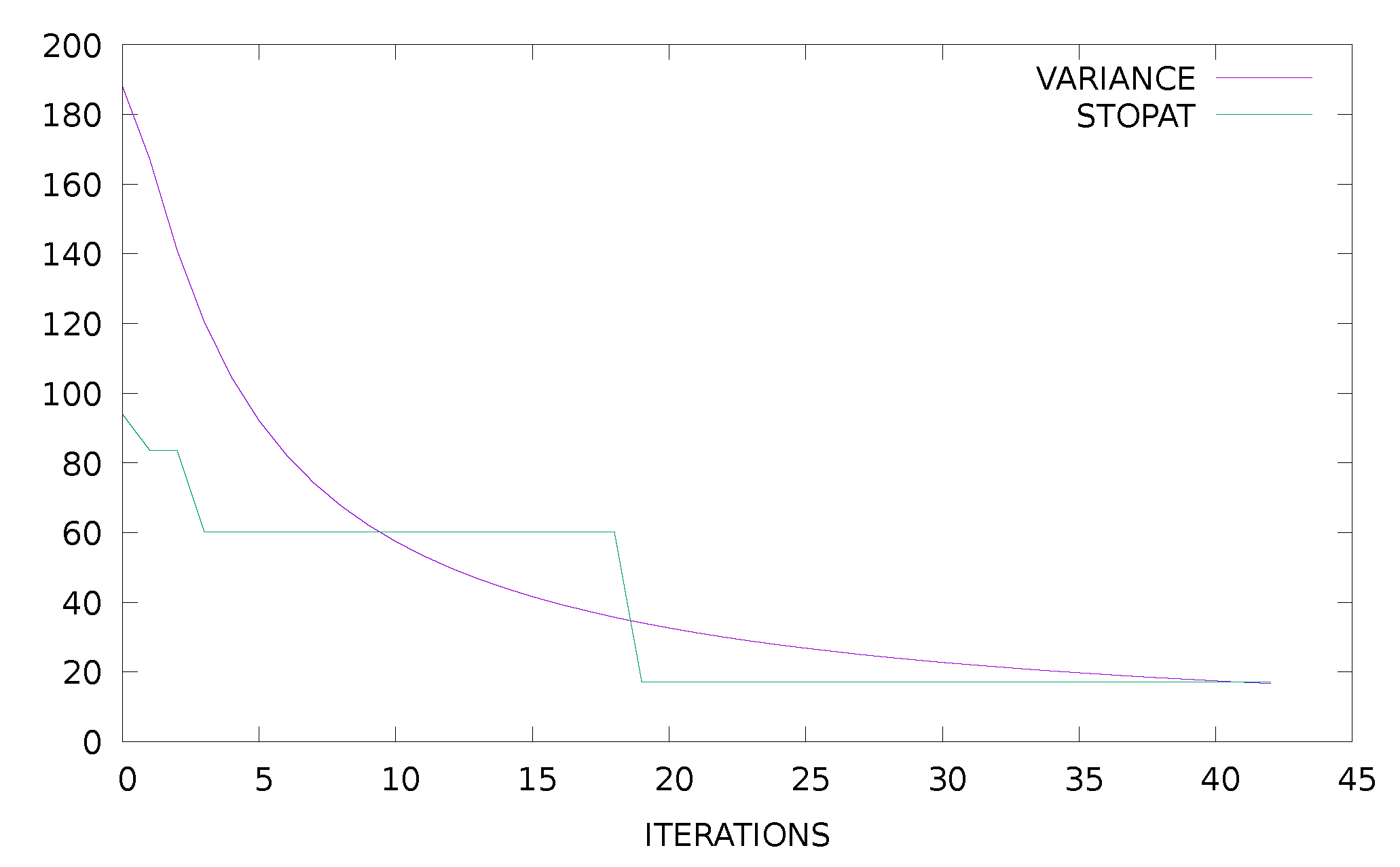 Signals 03 00051 g002 Signals 03 00051 g002
