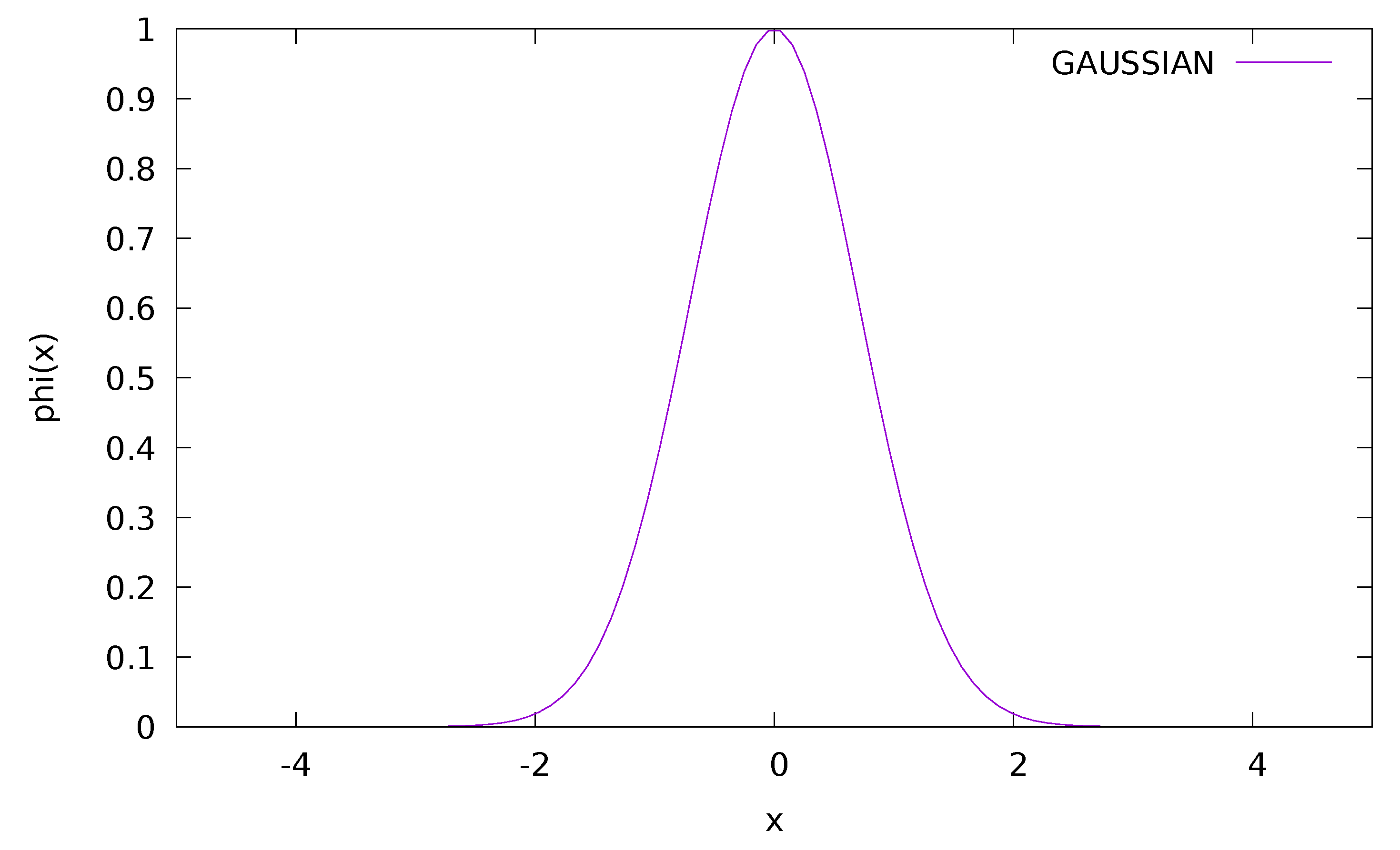 Signals 03 00051 g003 Signals 03 00051 g003