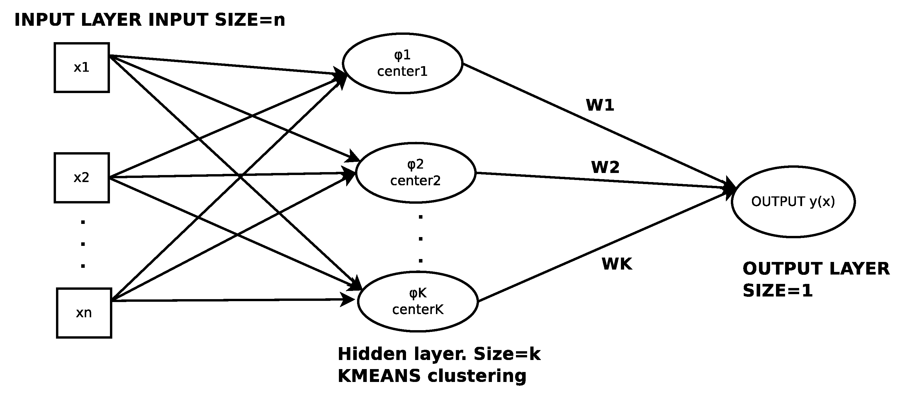 Signals 03 00051 g004 Signals 03 00051 g004