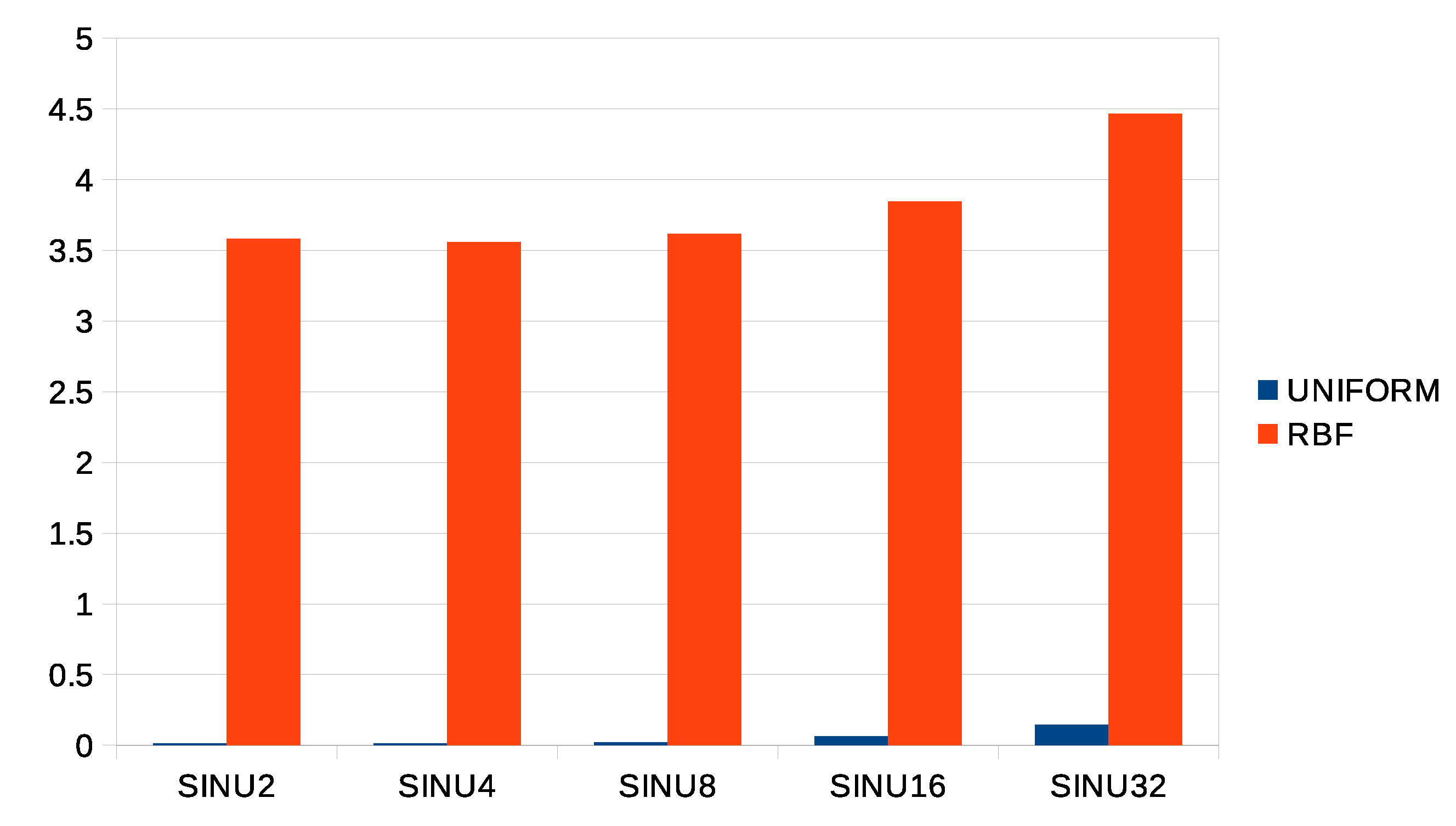 Signals 03 00051 g006 Signals 03 00051 g006