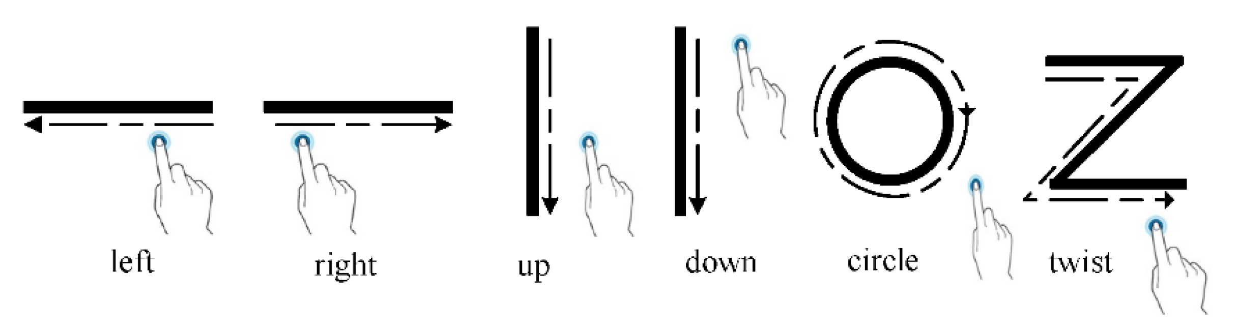 Signals 03 00052 g008 Signals 03 00052 g008