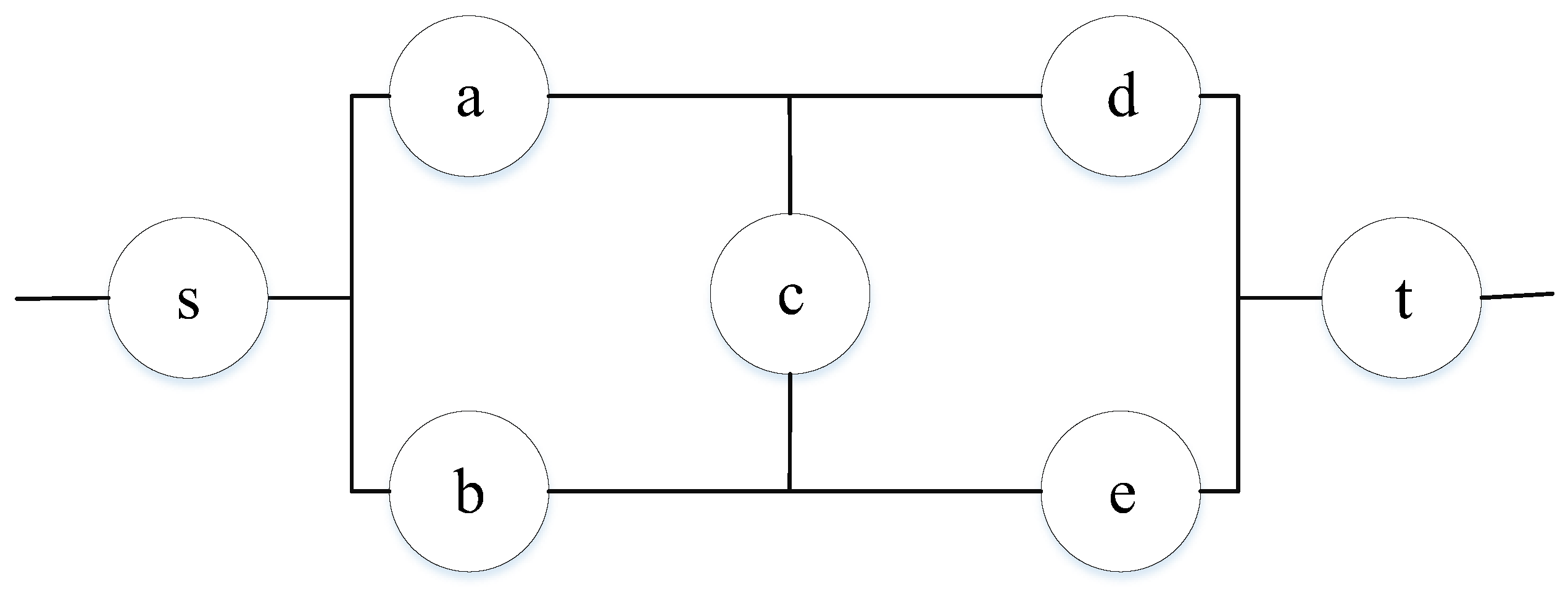 Signals 03 00053 g002 550