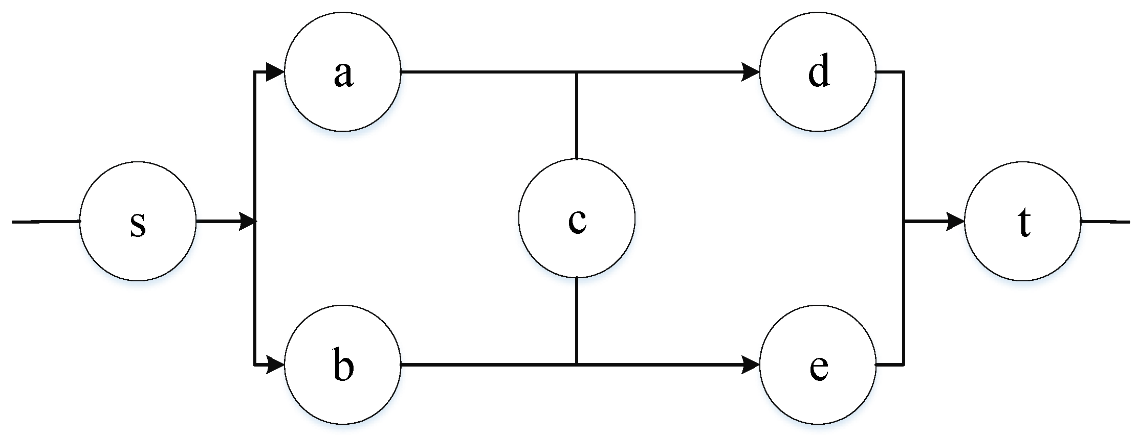 Signals 03 00053 g004 550