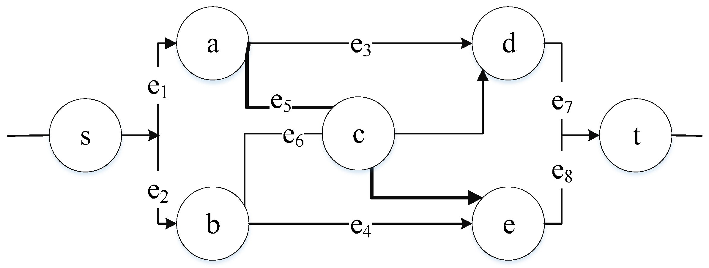 Signals 03 00053 g006 550
