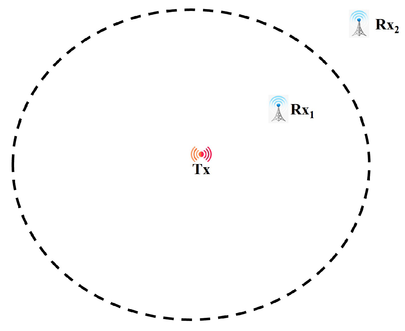 Signals 04 00006 g006 Signals 04 00006 g006