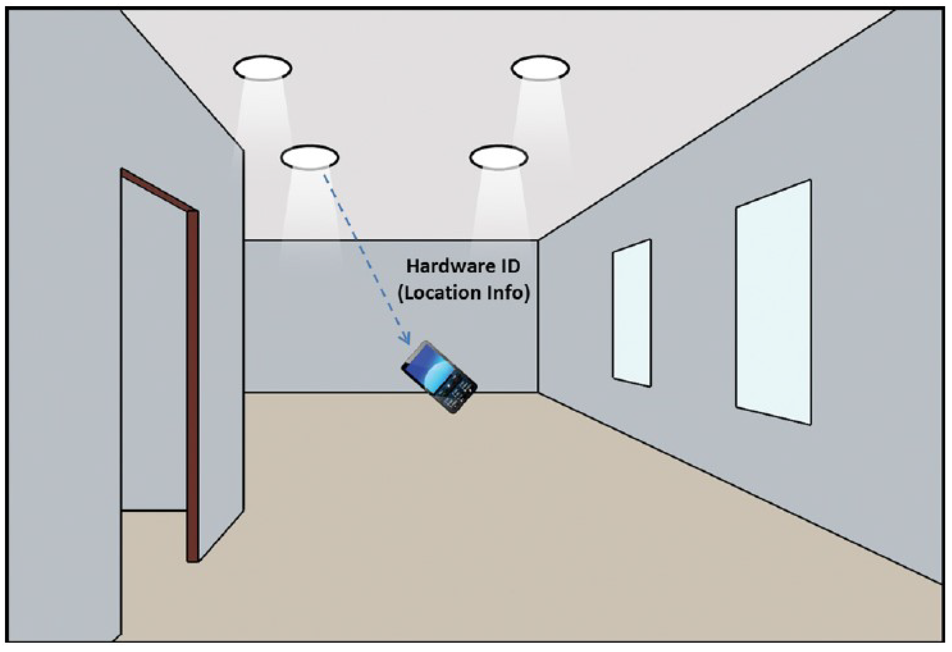 Signals 04 00006 g016 Signals 04 00006 g016