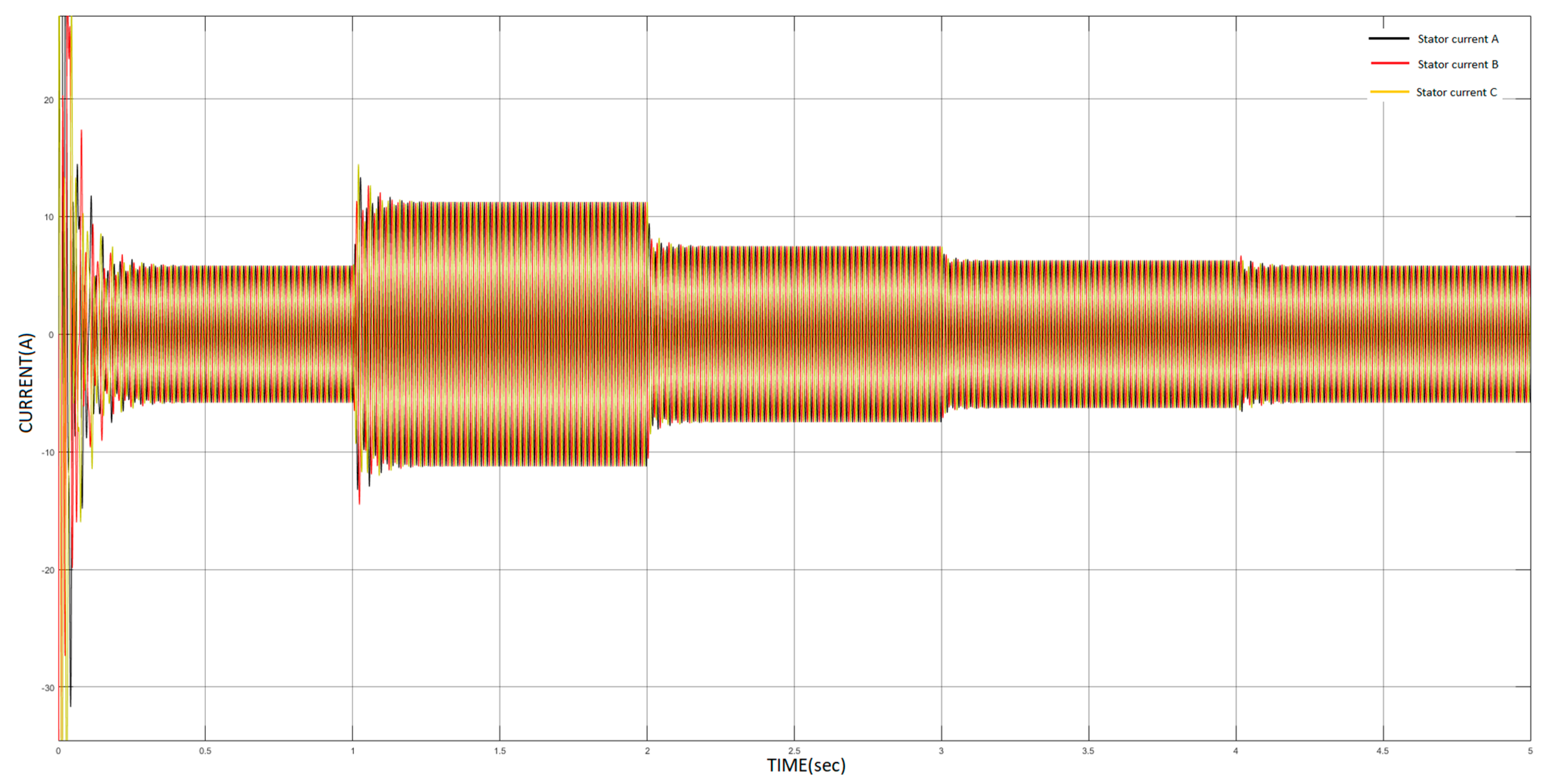 Signals 04 00008 g002