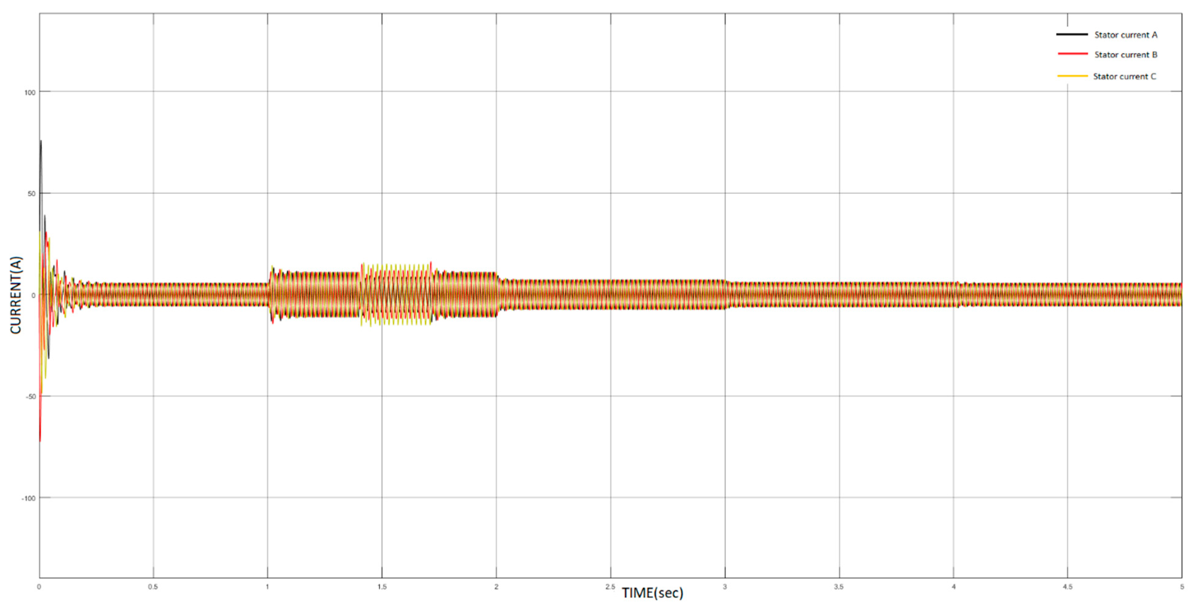 Signals 04 00008 g003