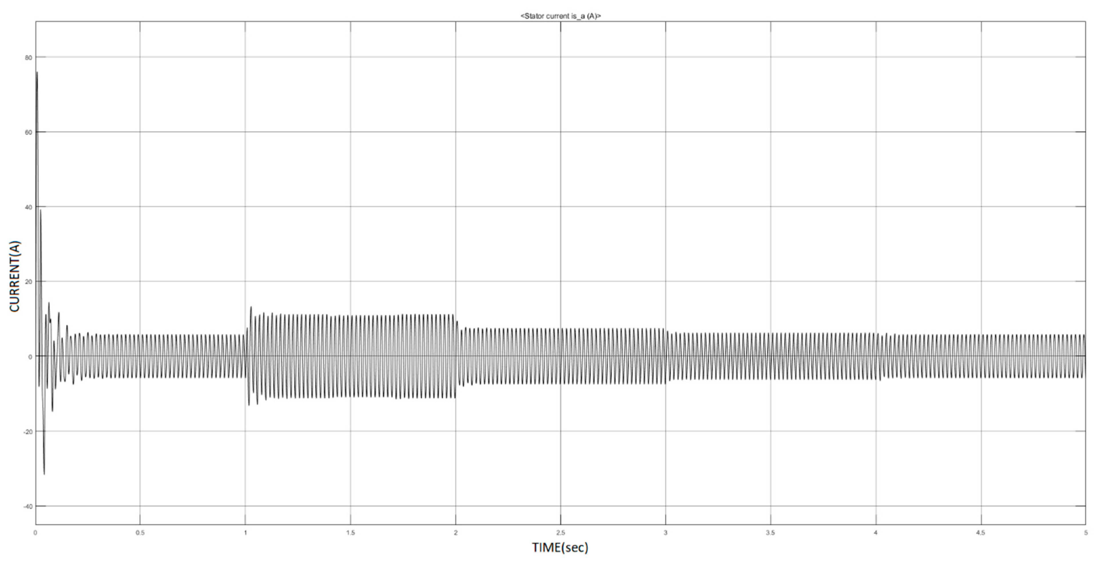 Signals 04 00008 g004