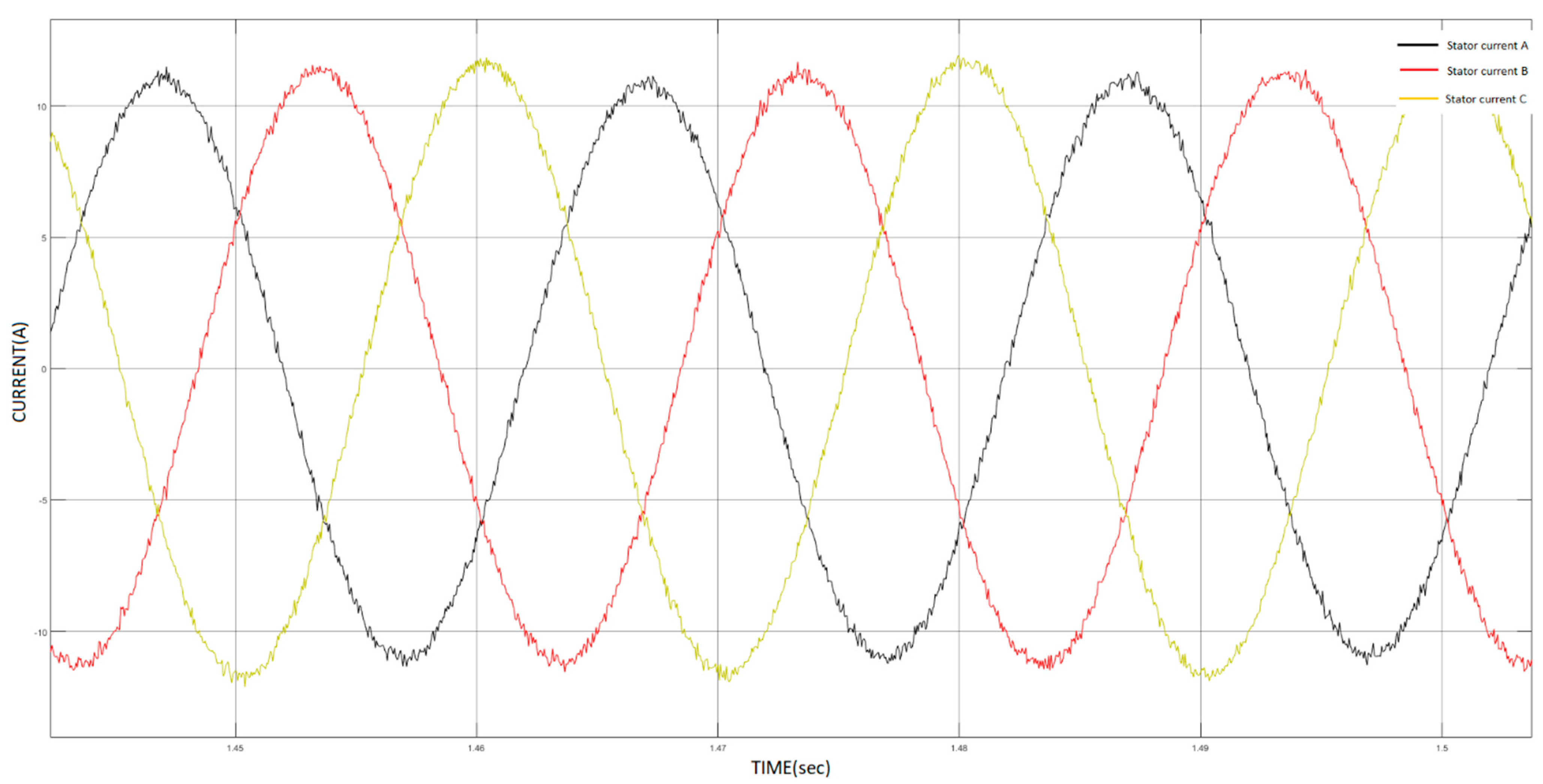 Signals 04 00008 g006