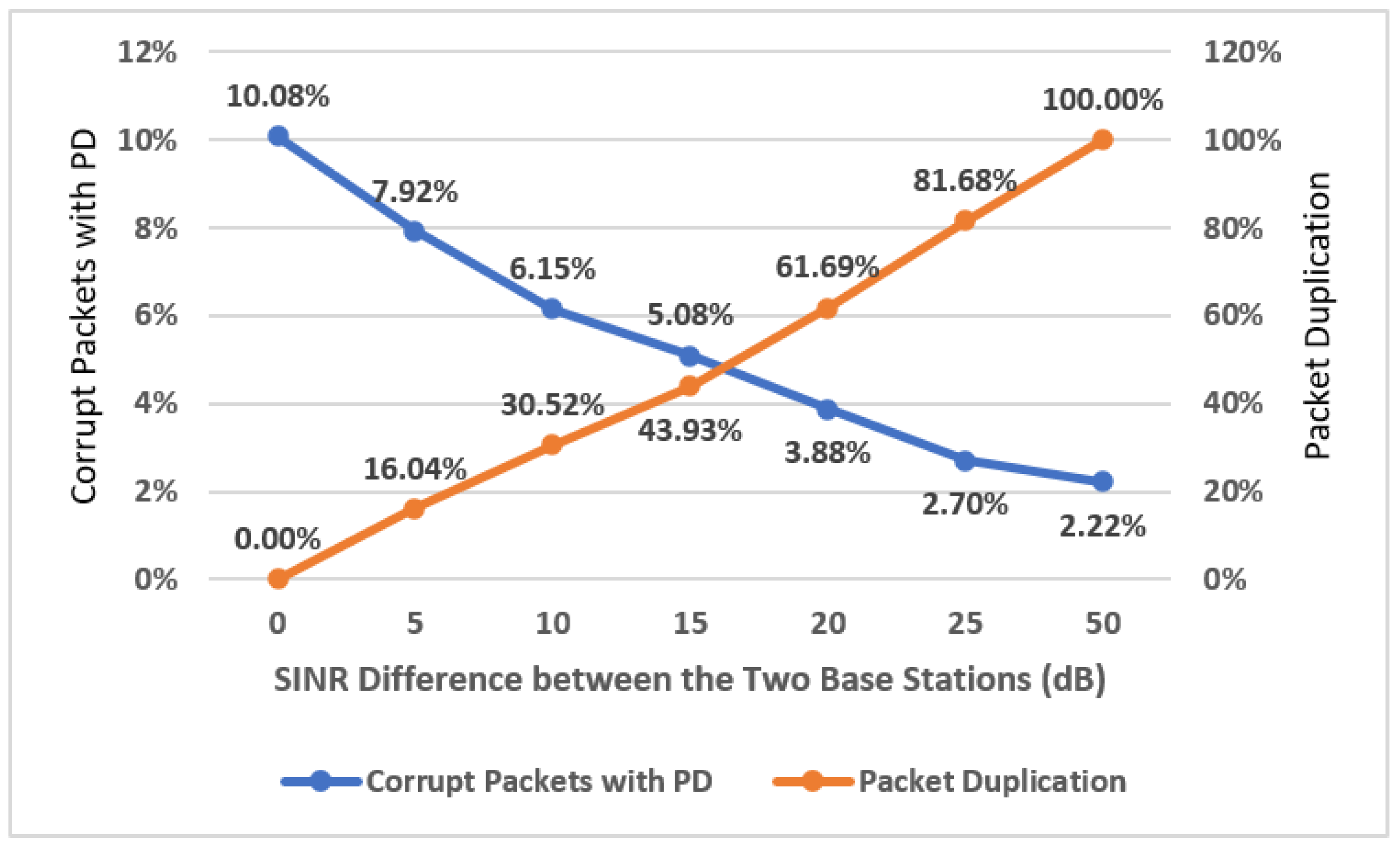 Signals 04 00014 g013
