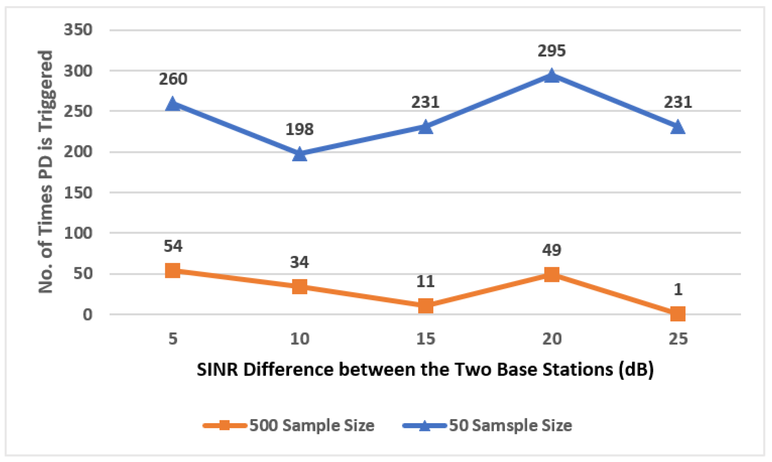 Signals 04 00014 g014