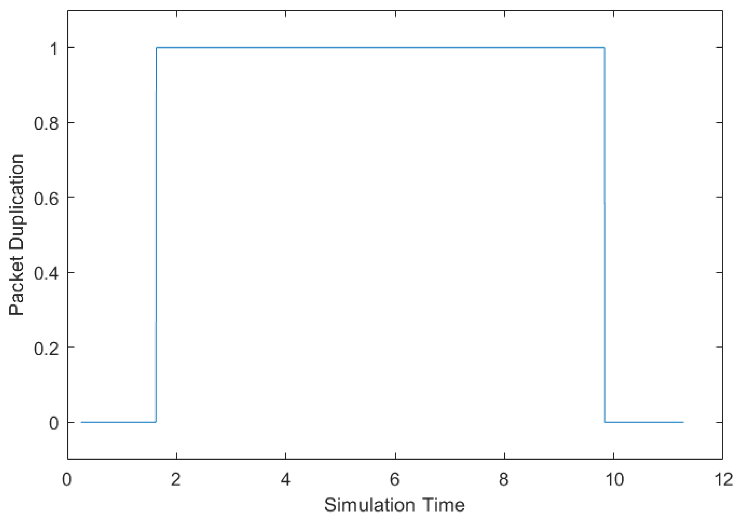 Signals 04 00014 g016